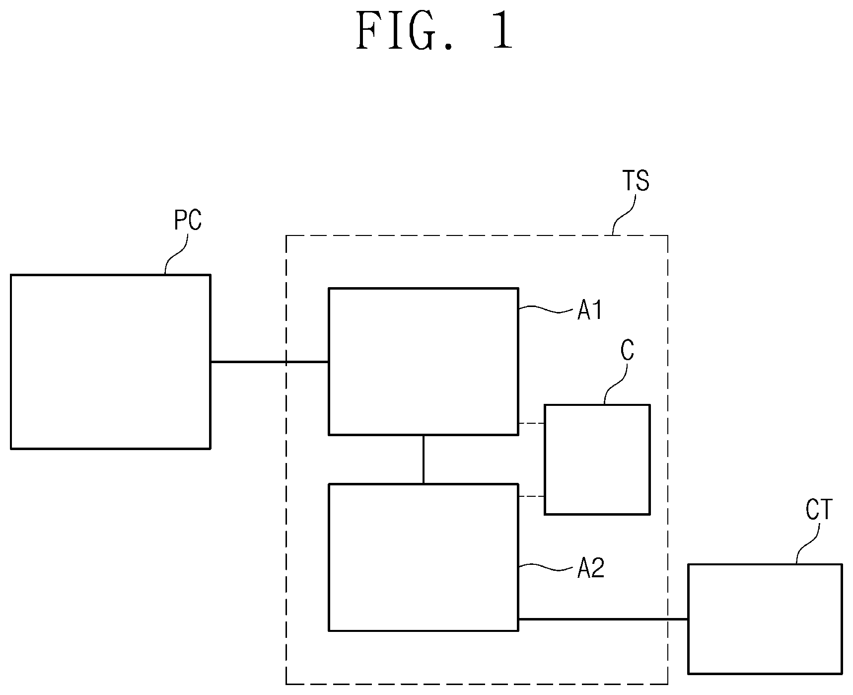Patent US12599874 Figure 1 – Wastewater treatment system and method for semiconductor fabrication process