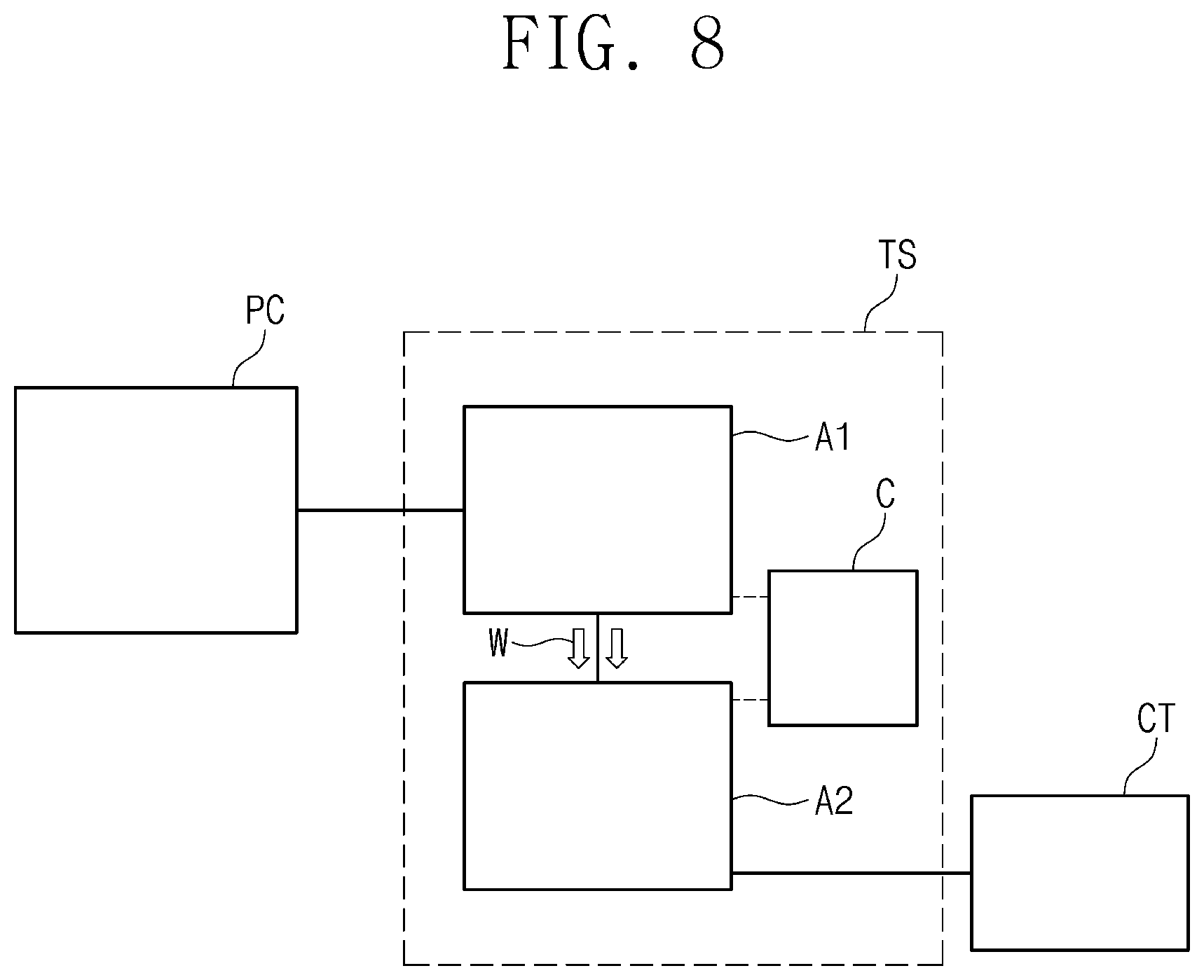 Patent US12599874 Figure 8 – Wastewater treatment system and method for semiconductor fabrication process