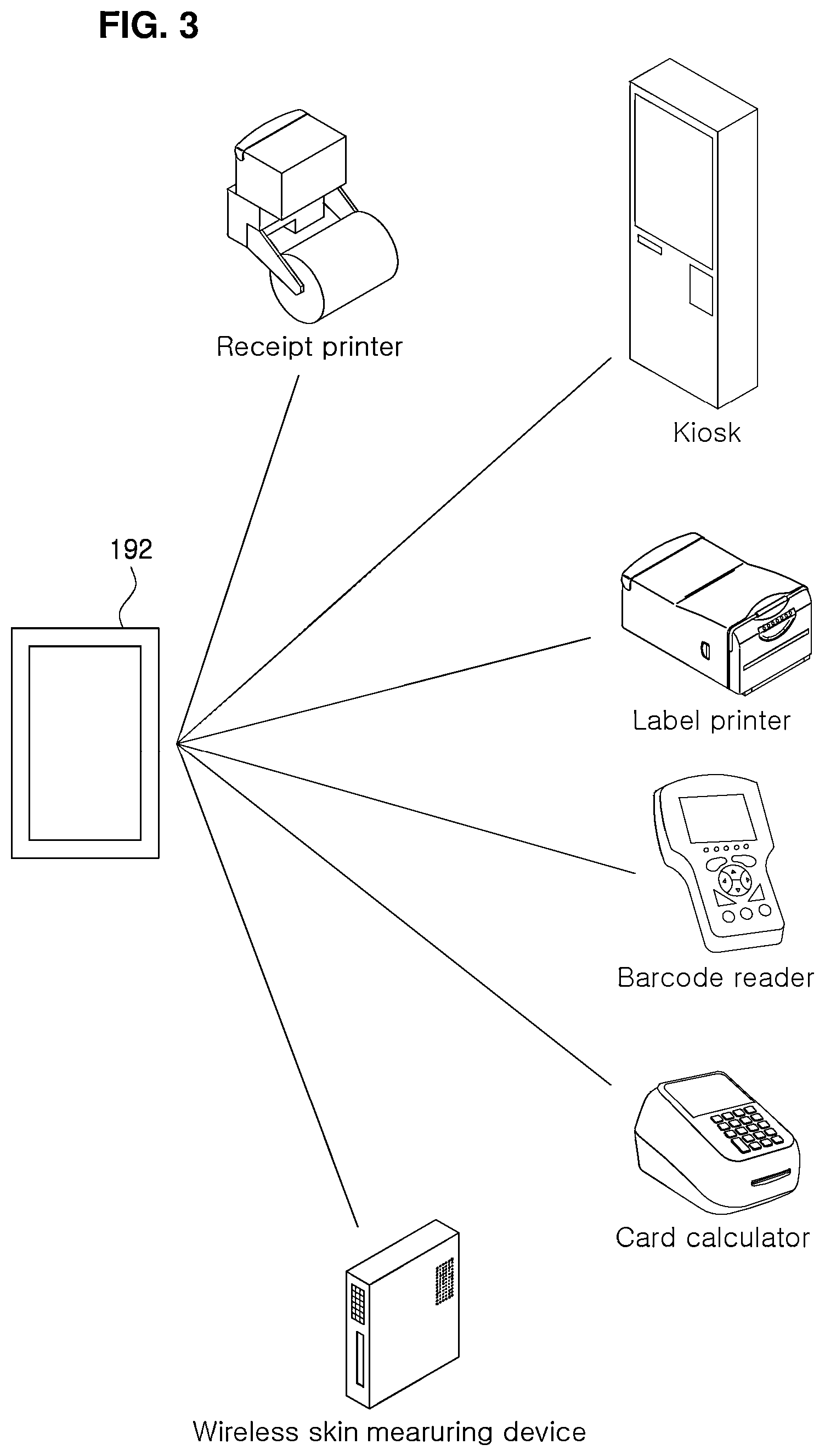 Patent US12599880 Figure 3 – Raw material/container supply device for individual-specific cosmetics manufacturing selling machine