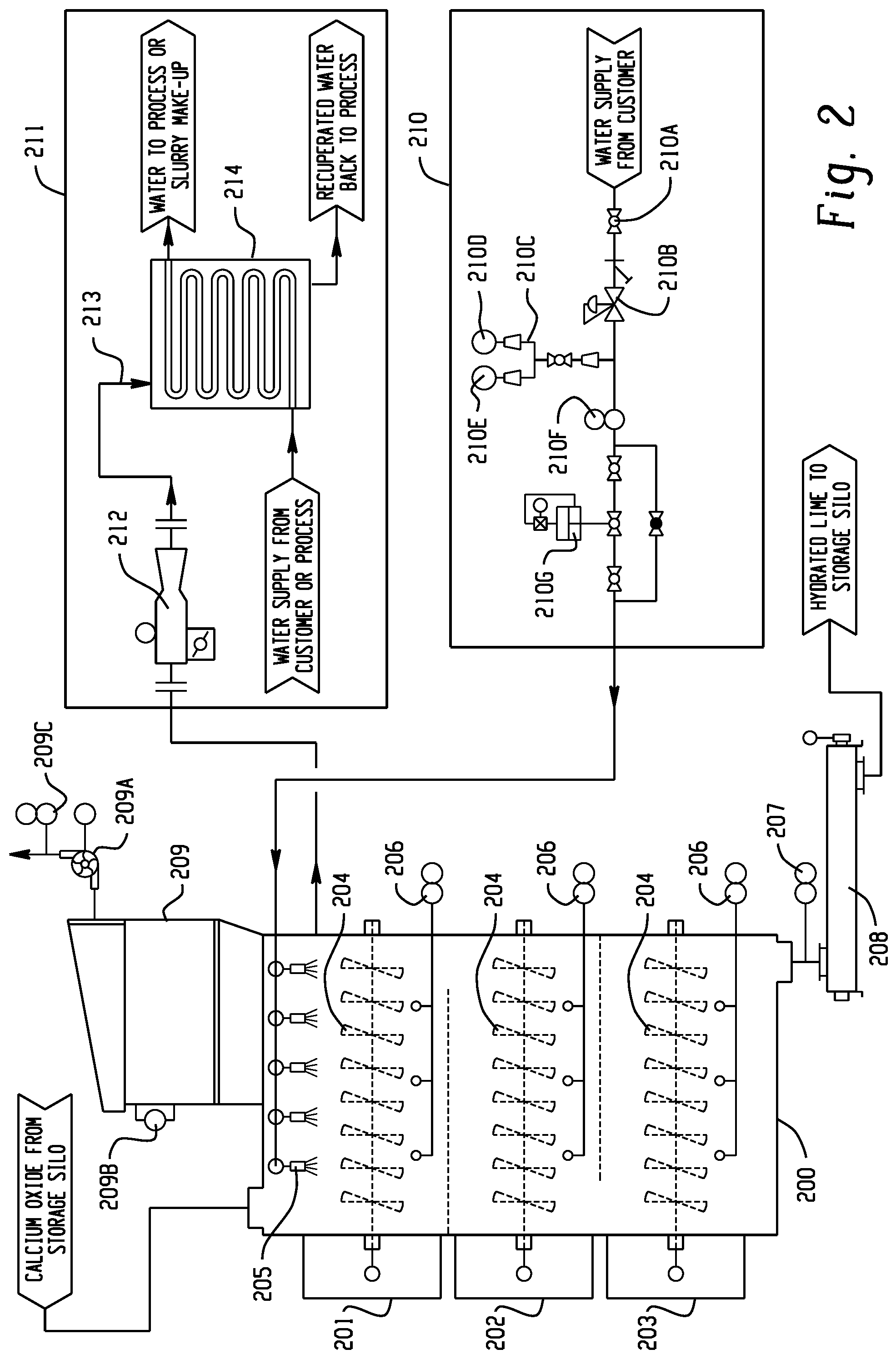 Patent US12599882 Figure 4 – Hybrid calcium oxide hydration and hydrated lime slurry preparation system