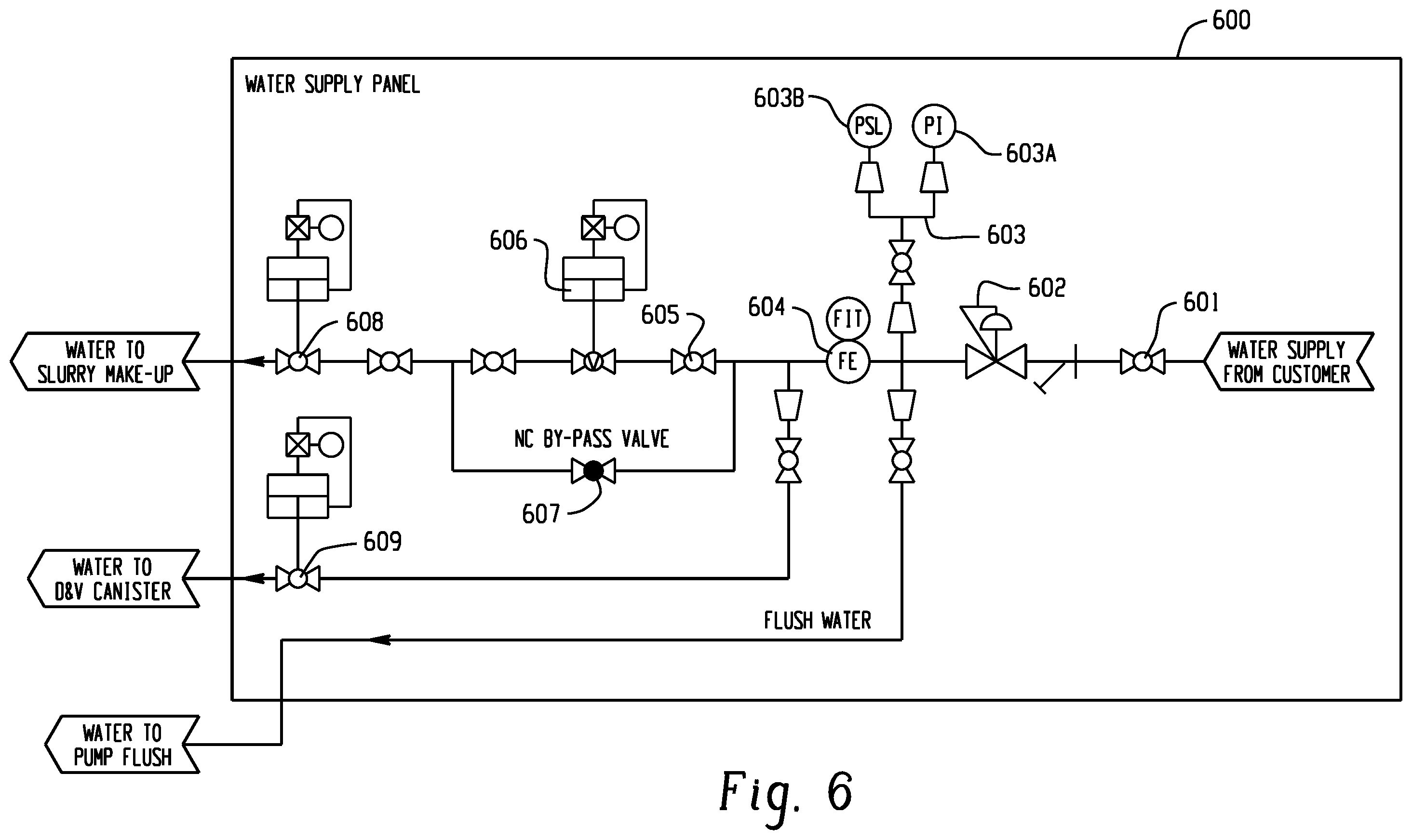 Patent US12599882 Figure 8 – Hybrid calcium oxide hydration and hydrated lime slurry preparation system