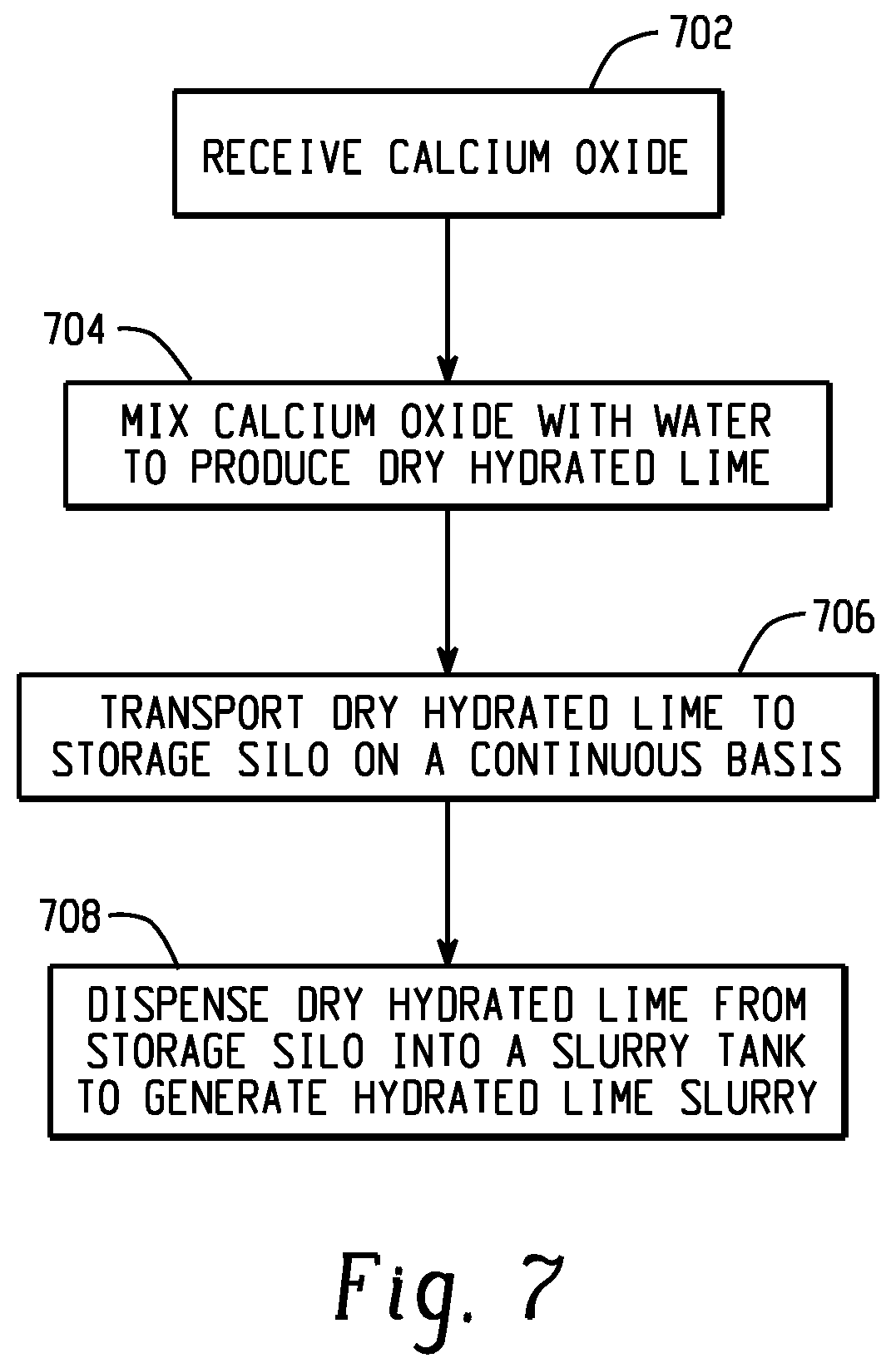 Patent US12599882 Figure 9 – Hybrid calcium oxide hydration and hydrated lime slurry preparation system