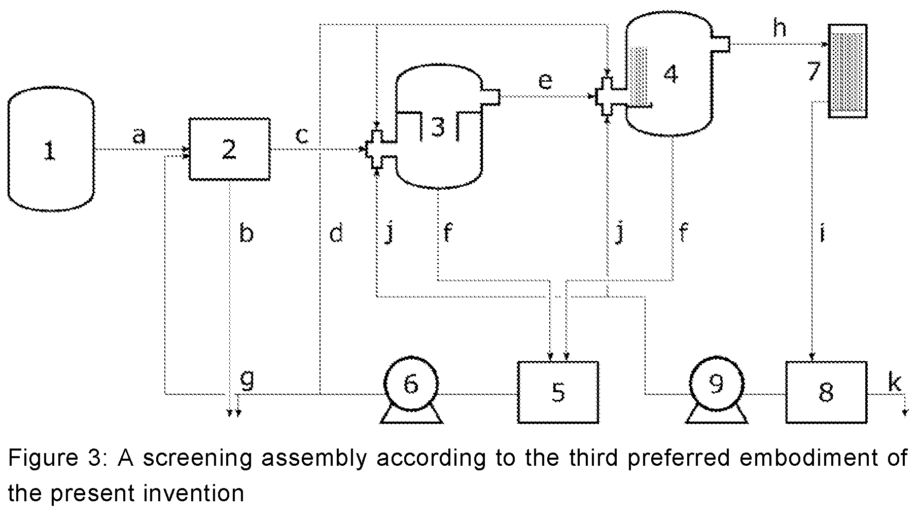 Patent US12599883 Figure 2 – Screening assembly and process for screening polymer from an effluent stream at reduced levels of polymer entrainment