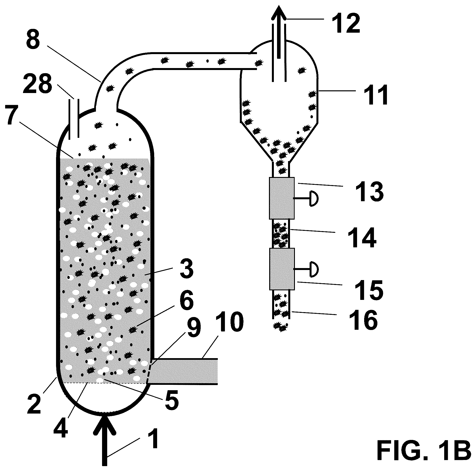 Patent US12599885 Figure 2 – Methods of pneumatic carbon removal