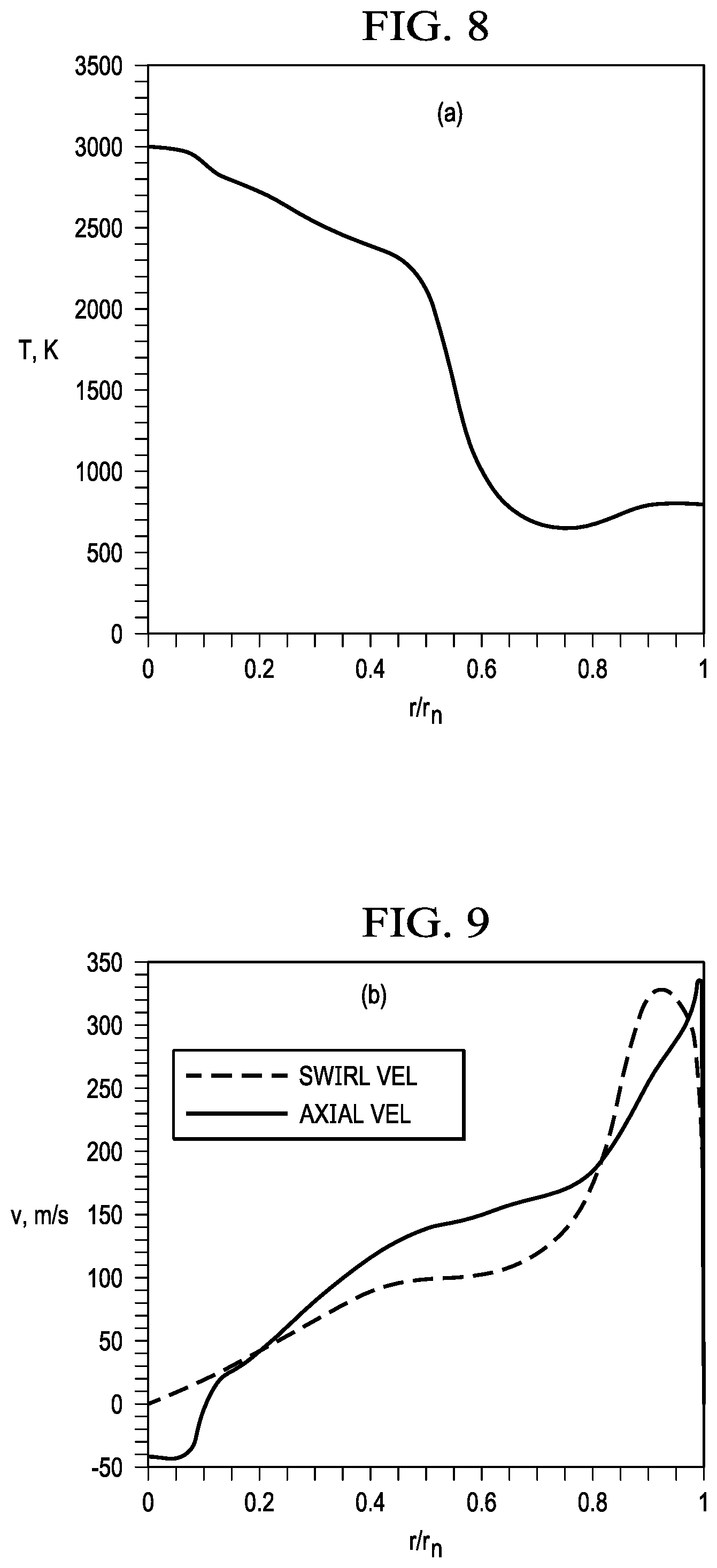 Patent US12599886 Figure 7 – Reactor for the conversion of hydrocarbons and method
