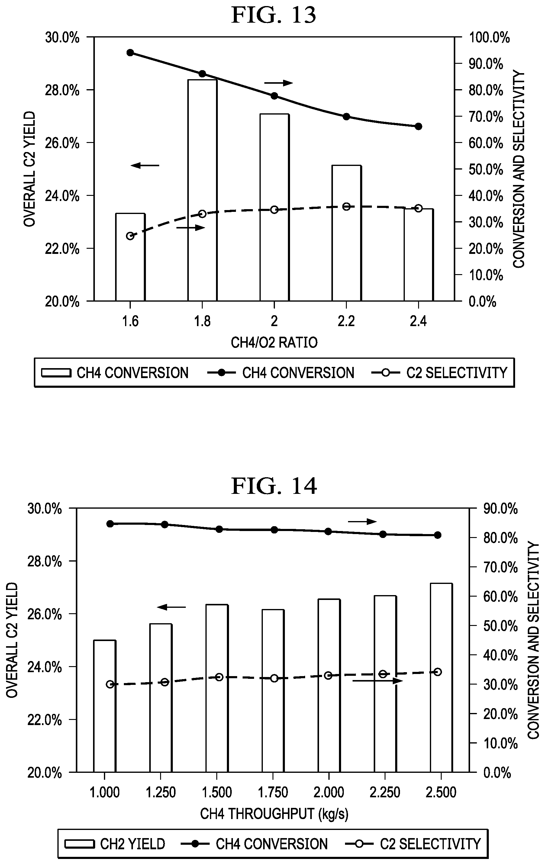 Patent US12599886 Figure 11 – Reactor for the conversion of hydrocarbons and method