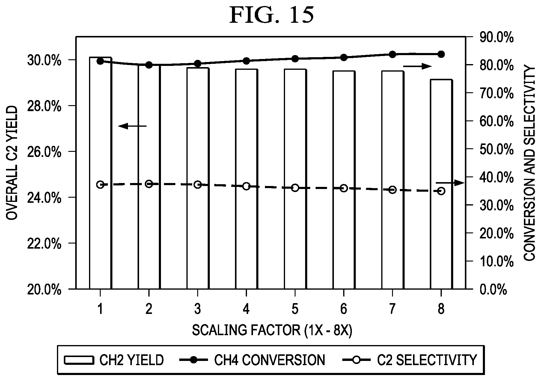 Patent US12599886 Figure 12 – Reactor for the conversion of hydrocarbons and method