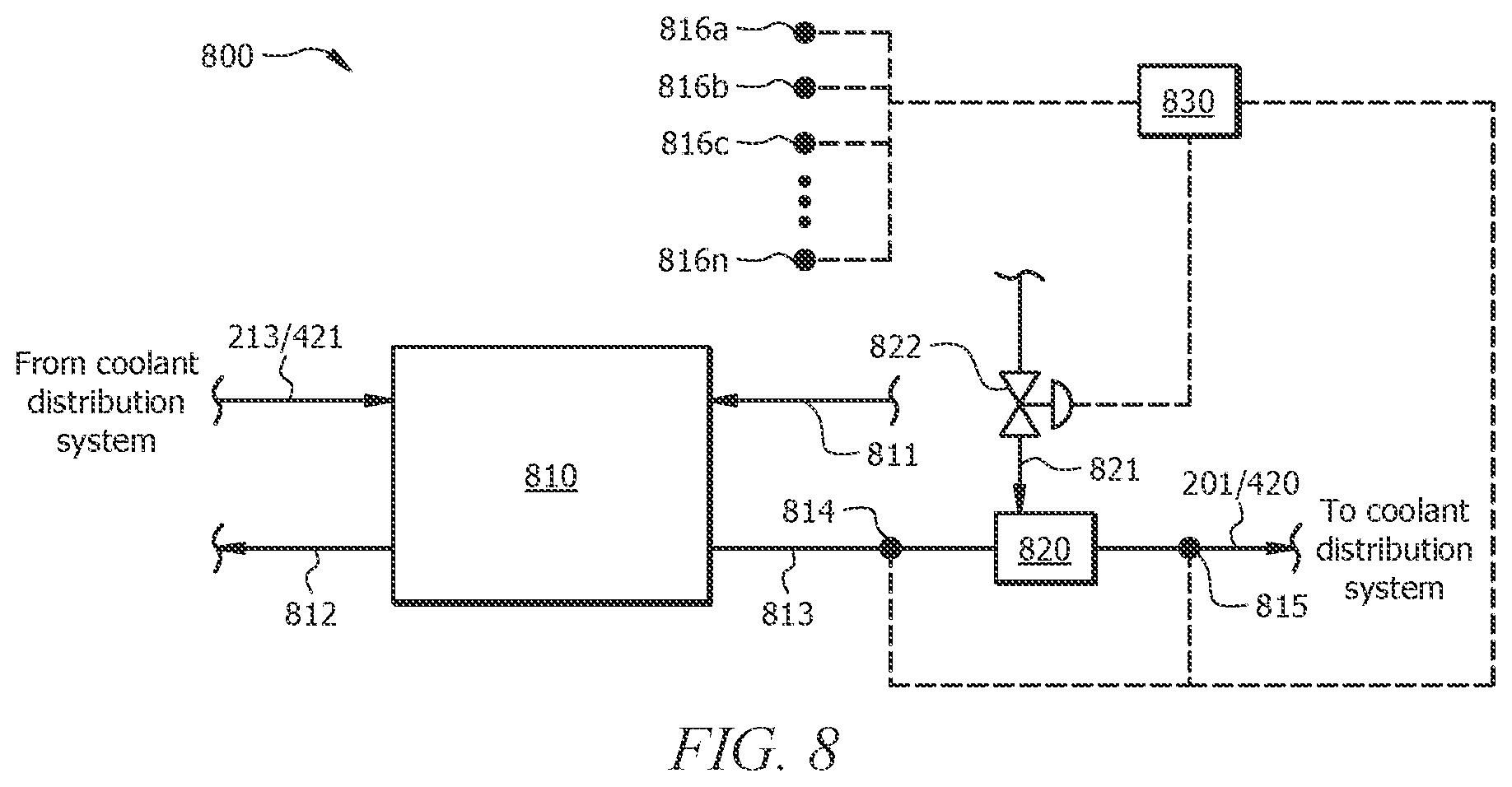 Patent US12599887 Figure 8 – Loop slurry reactor cooling processes and systems