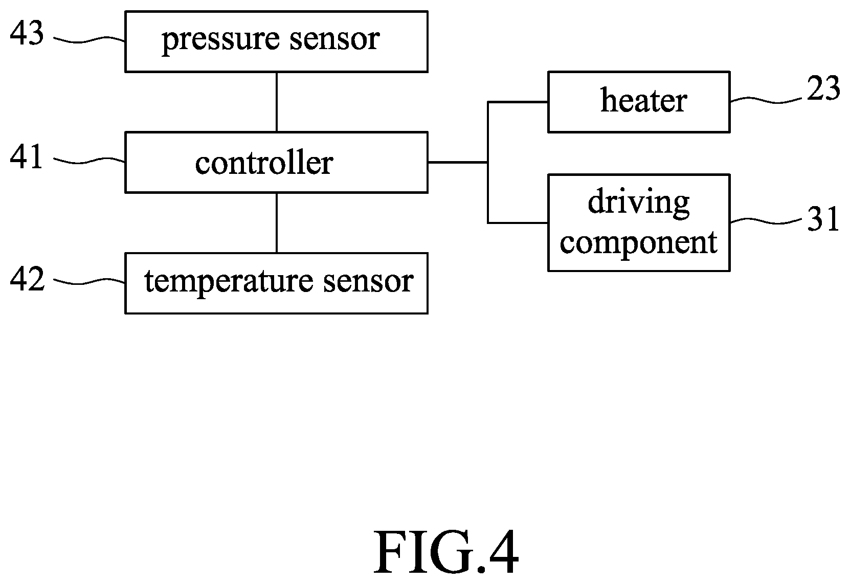 Patent US12599888 Figure 4 – Synthesis reactor