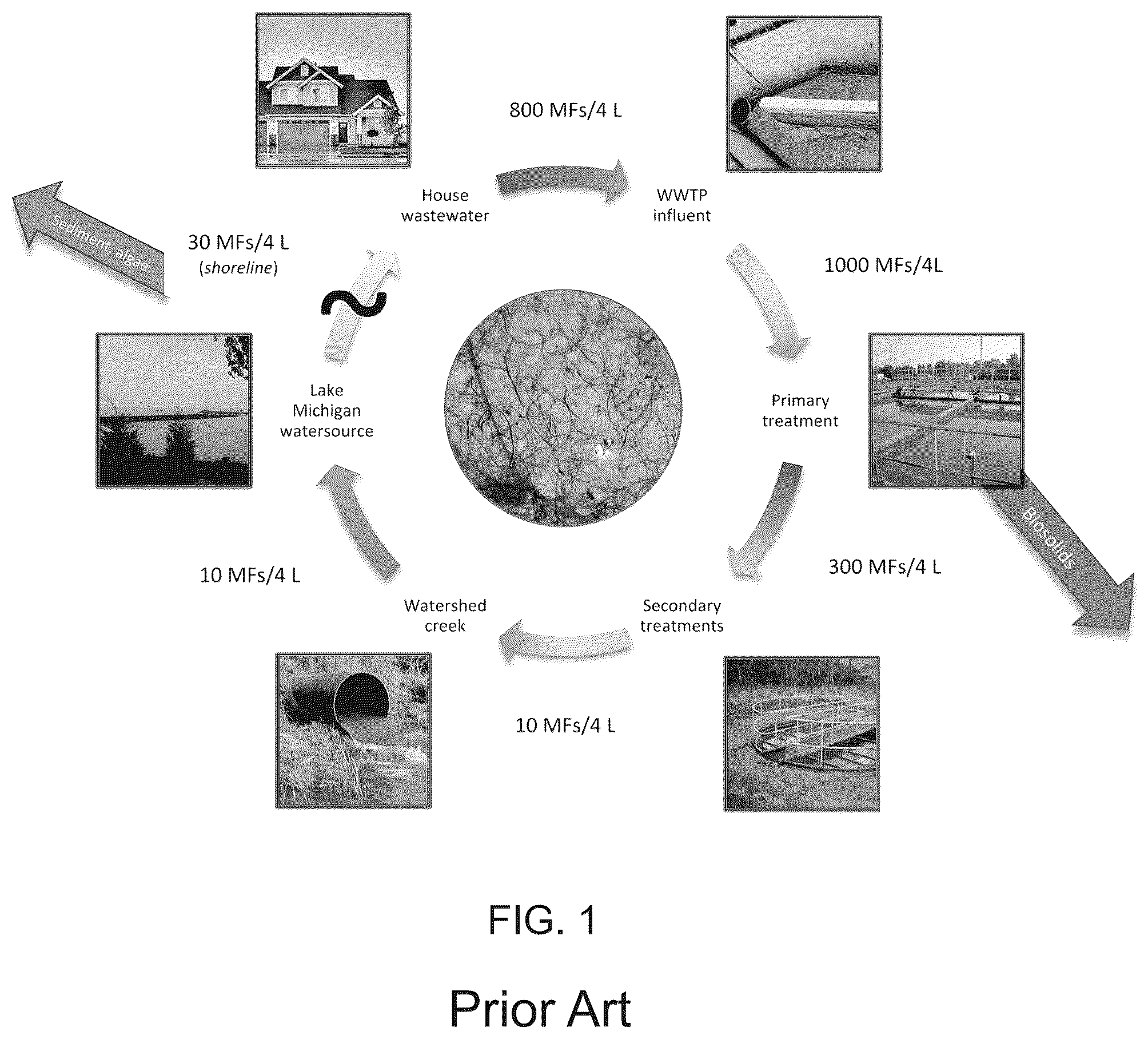 Patent US12599892 Figure 1 – Microplastic removal using adhesives