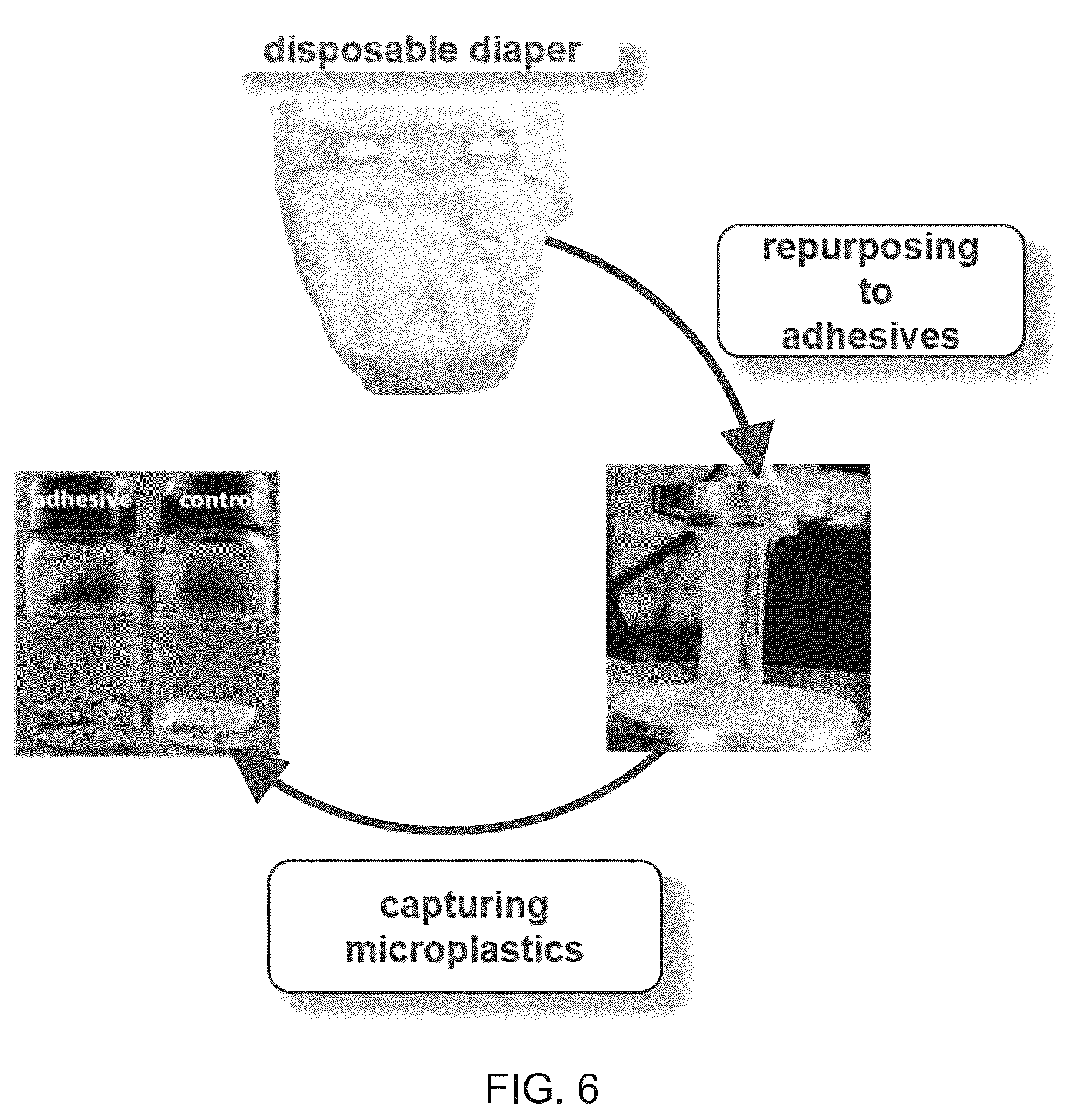 Patent US12599892 Figure 6 – Microplastic removal using adhesives