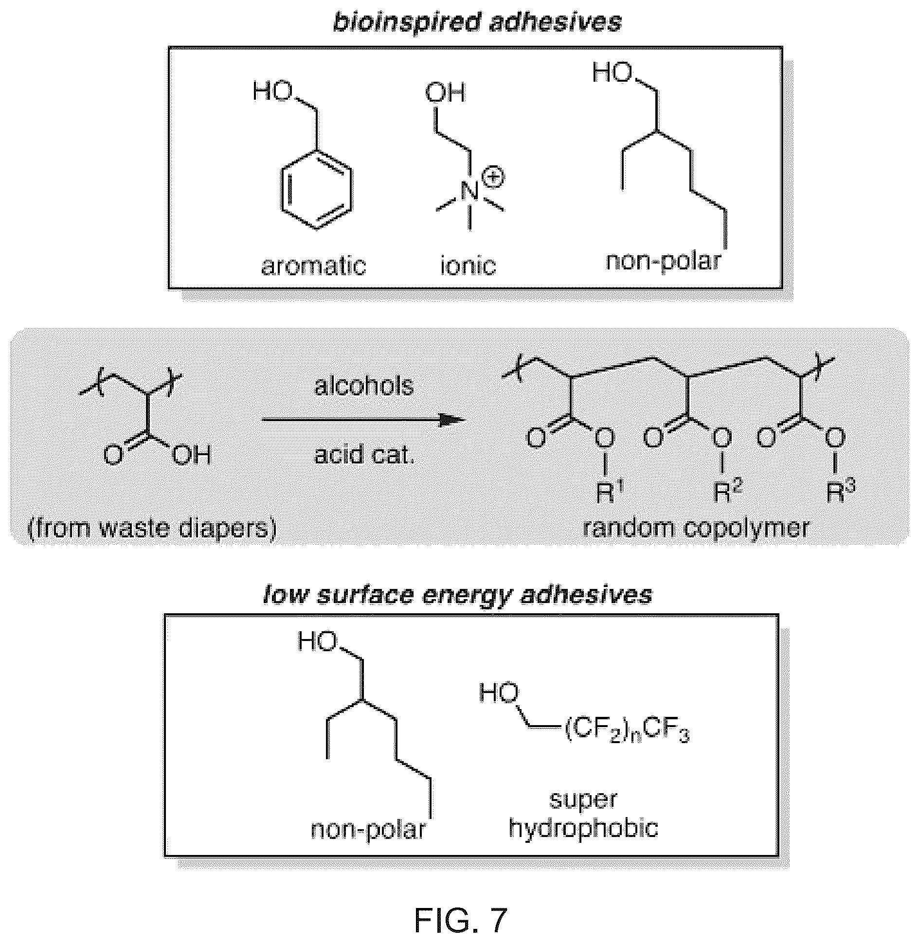 Patent US12599892 Figure 7 – Microplastic removal using adhesives