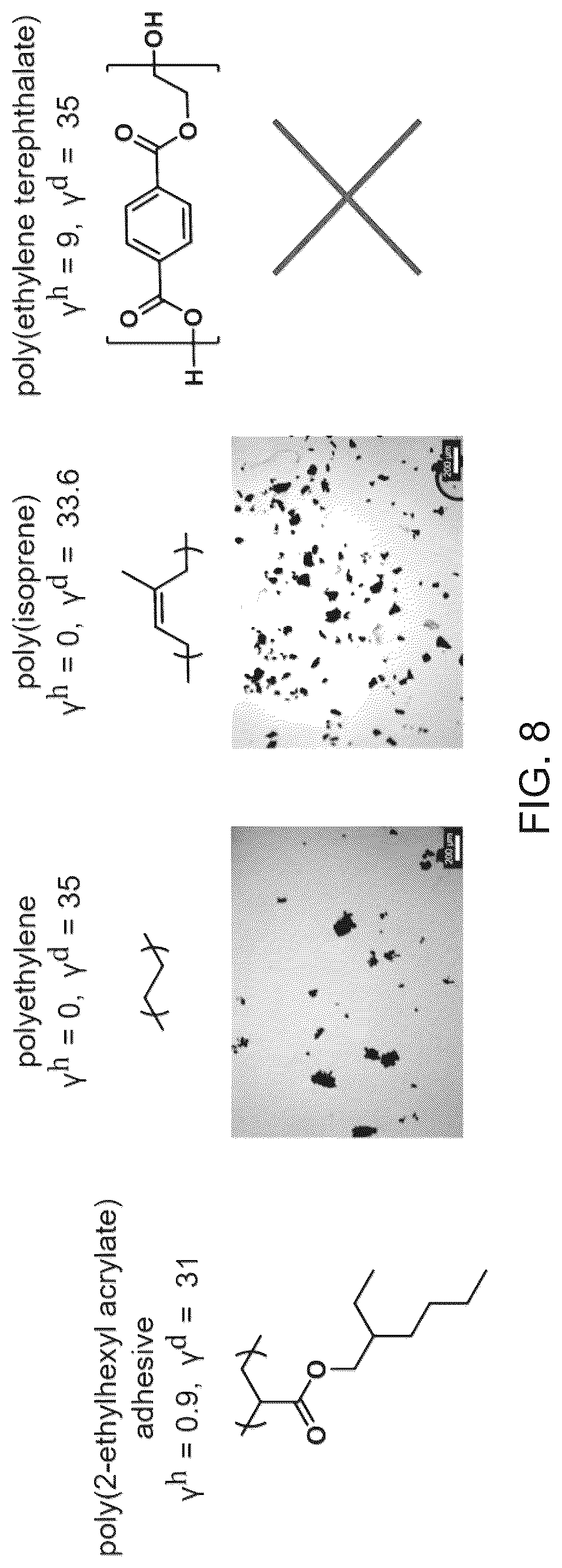 Patent US12599892 Figure 8 – Microplastic removal using adhesives