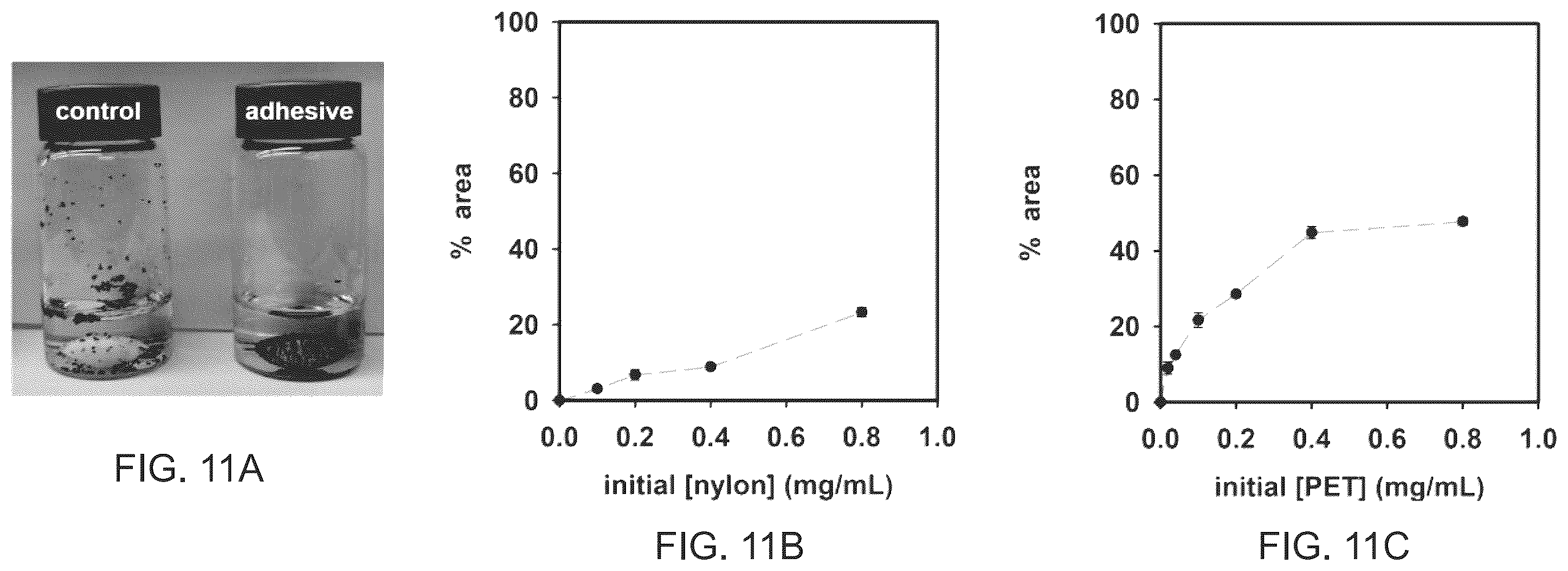 Patent US12599892 Figure 11 – Microplastic removal using adhesives