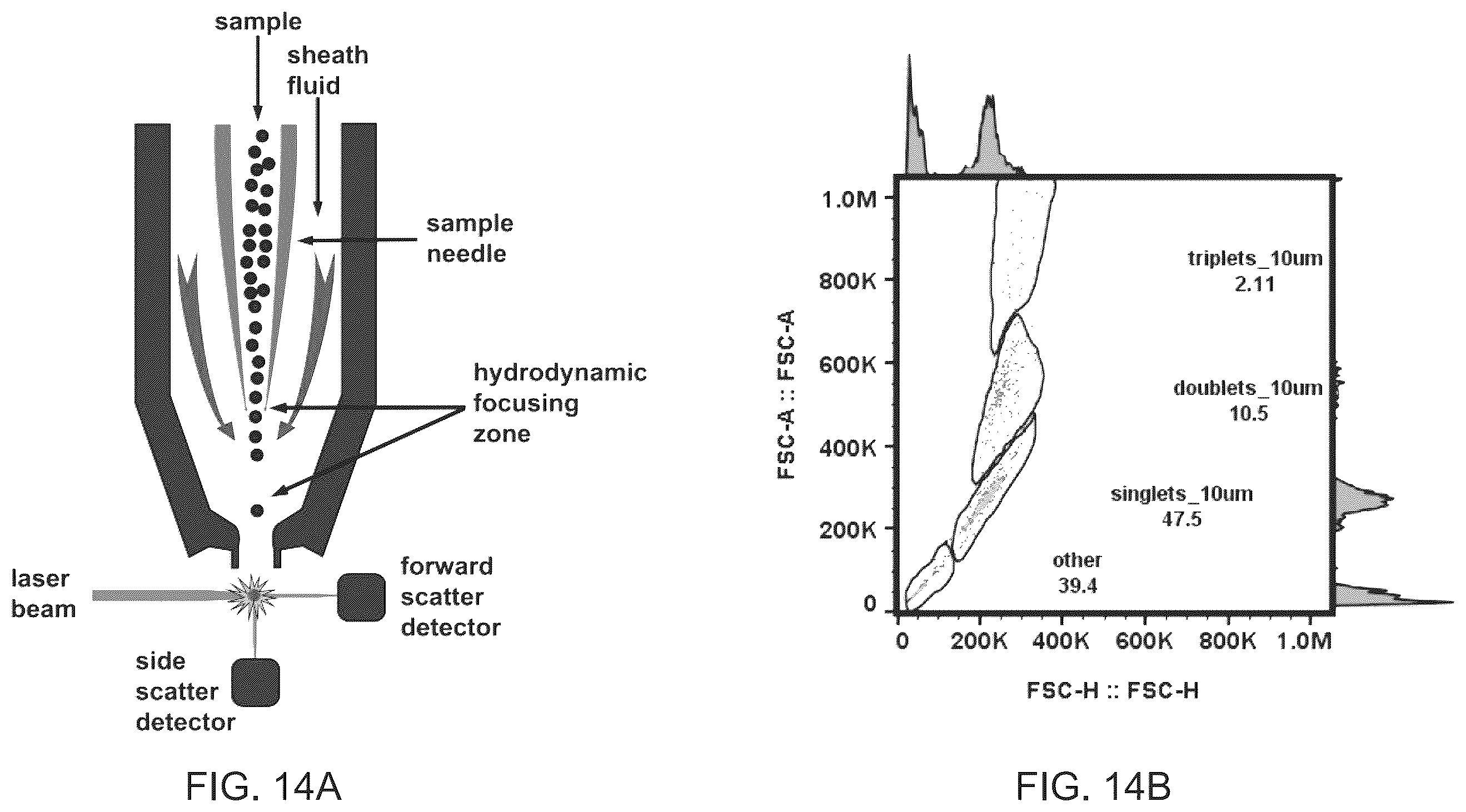 Patent US12599892 Figure 14 – Microplastic removal using adhesives