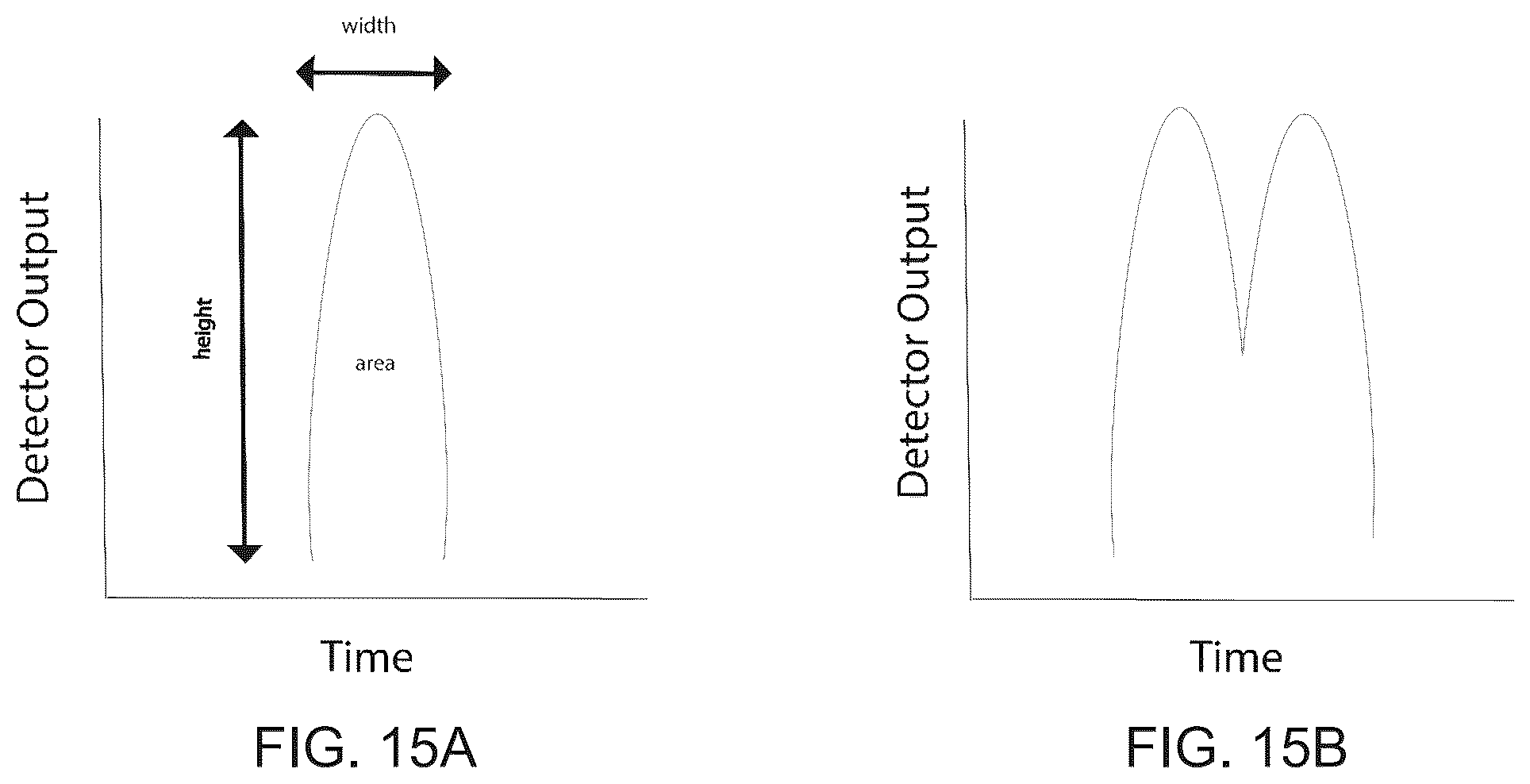 Patent US12599892 Figure 15 – Microplastic removal using adhesives