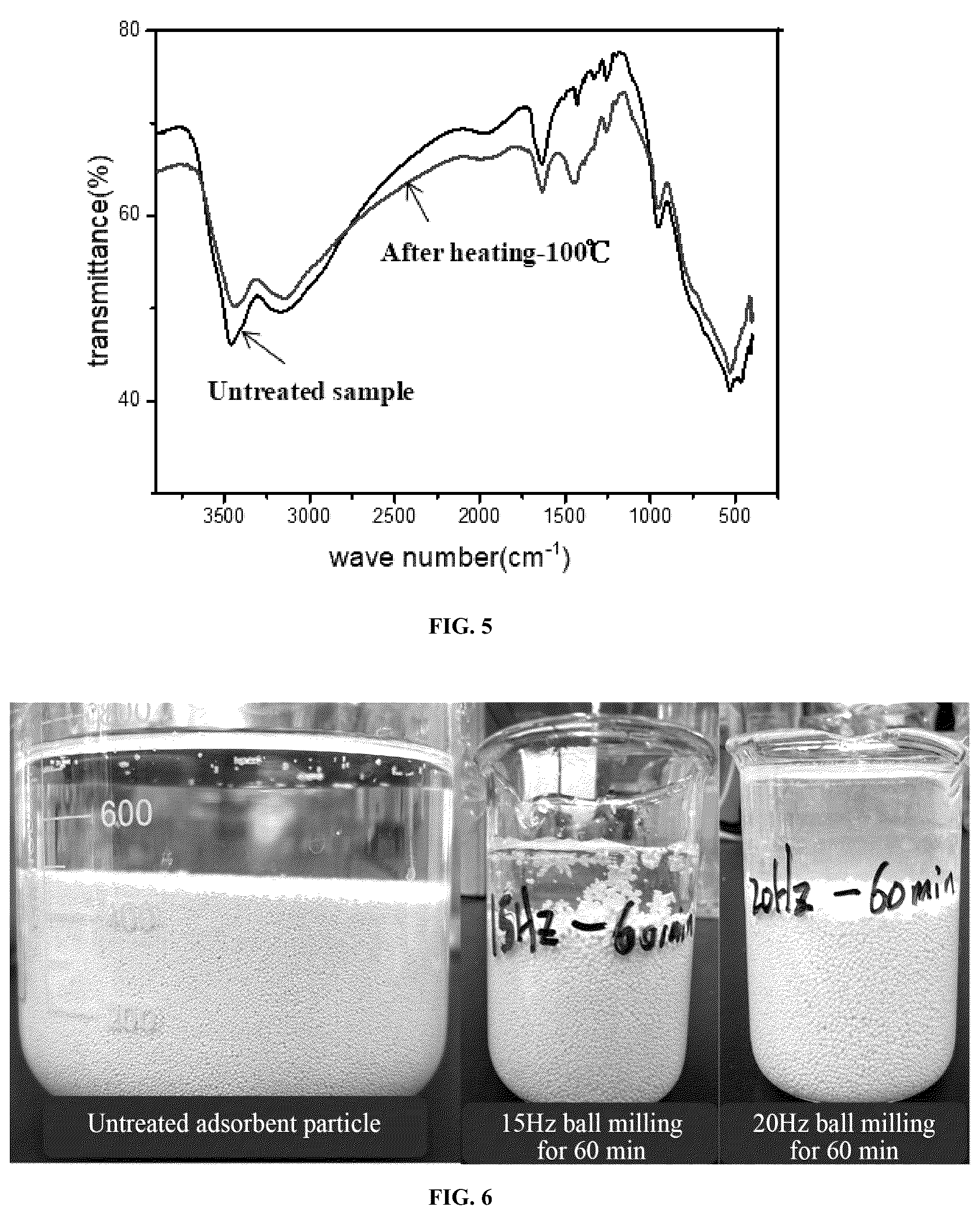 Patent US12599893 Figure 4 – Spherical lithium adsorbent as well as preparation method and use thereof