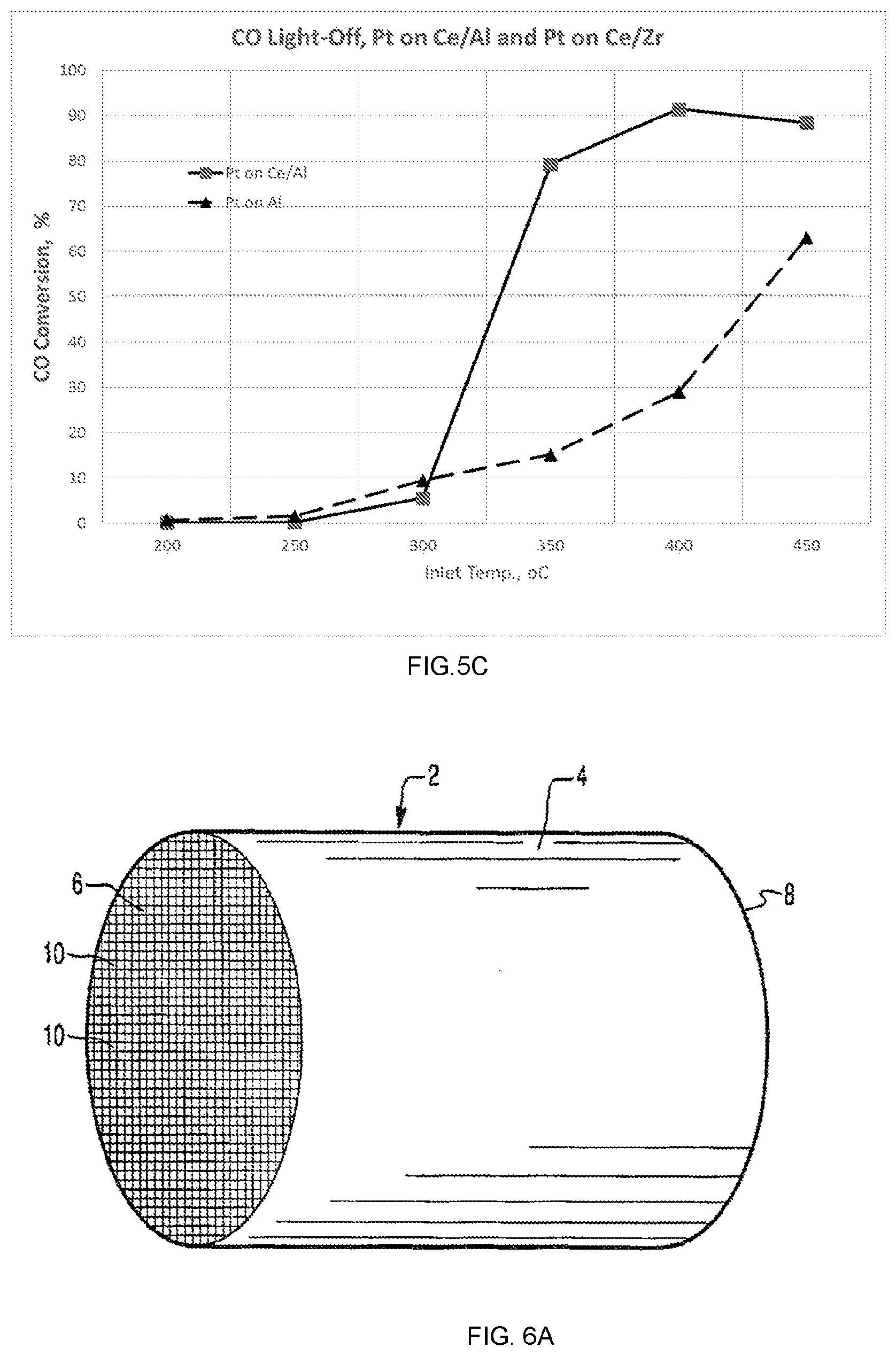 Patent US12599894 Figure 6 – Catalytic article and method of manufacturing the catalytic article