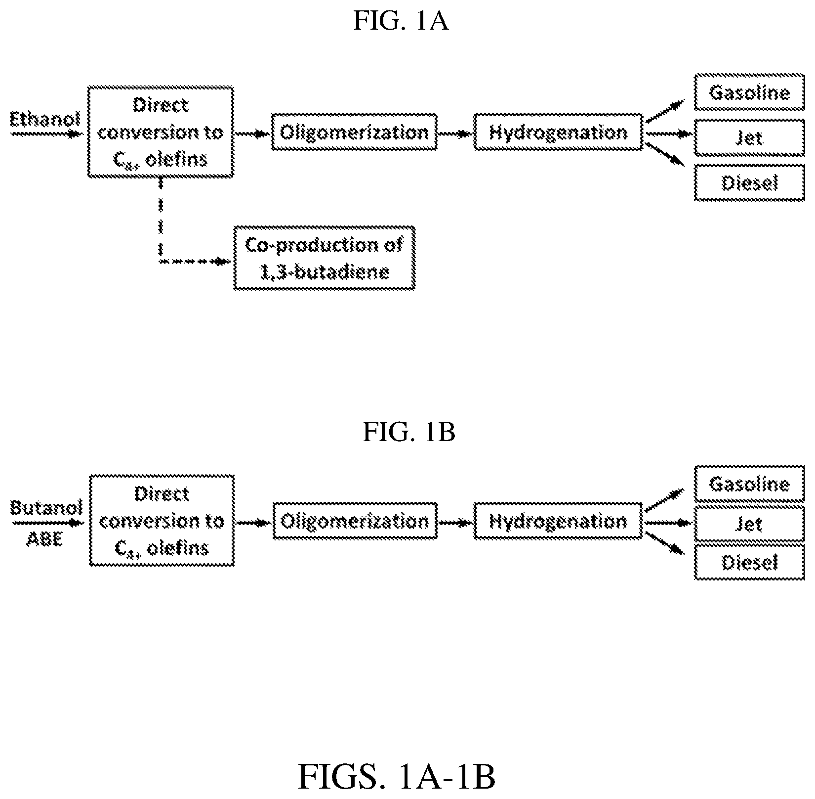 Patent US12599897 Figure 1 – Direct catalytic conversion of alcohols to olefins of higher carbon number with reduced ethylene production