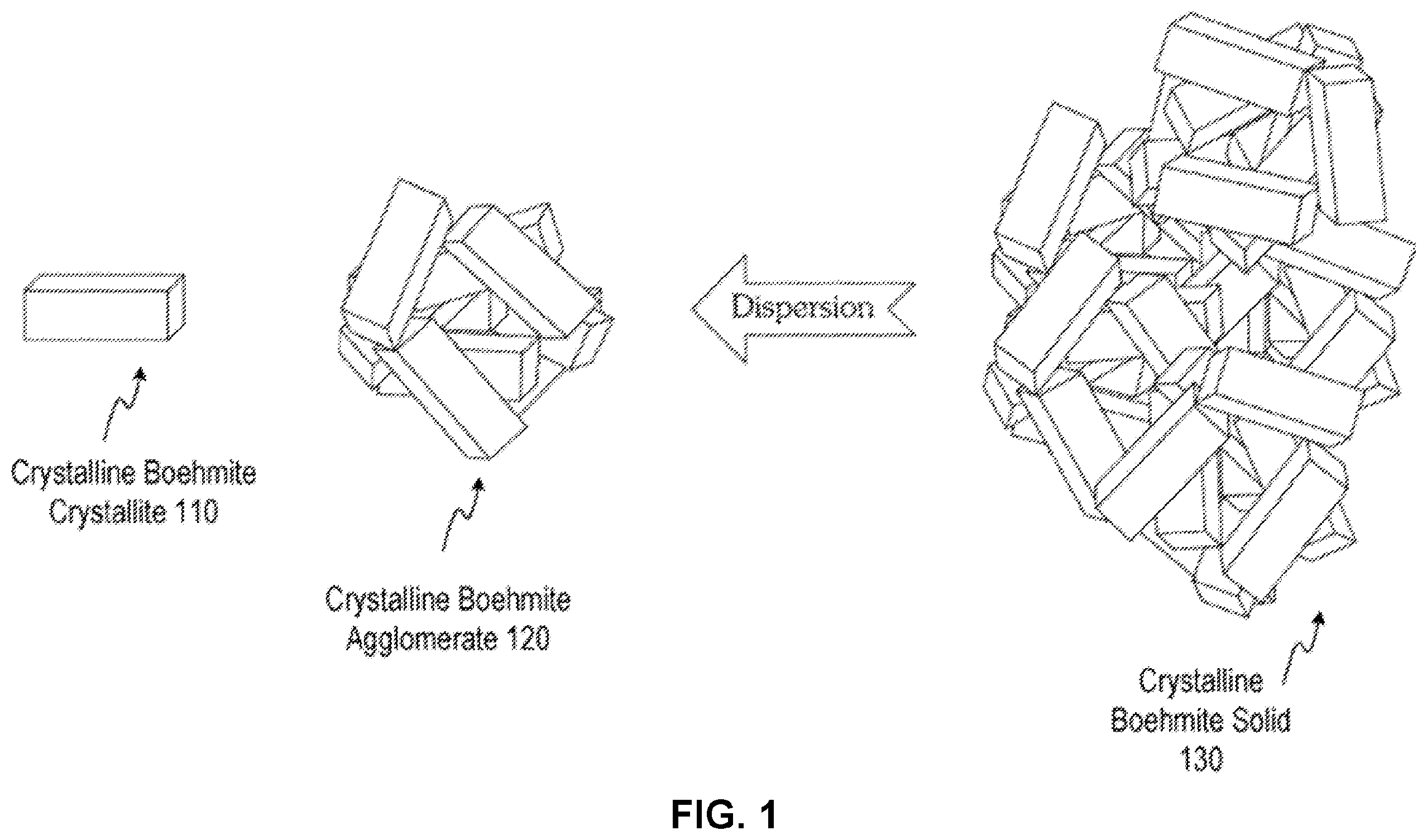 Patent US12599898 — Fluid catalytic cracking catalyst composition for enhanced butylenes yields with metal passivation functionality — Figure 1