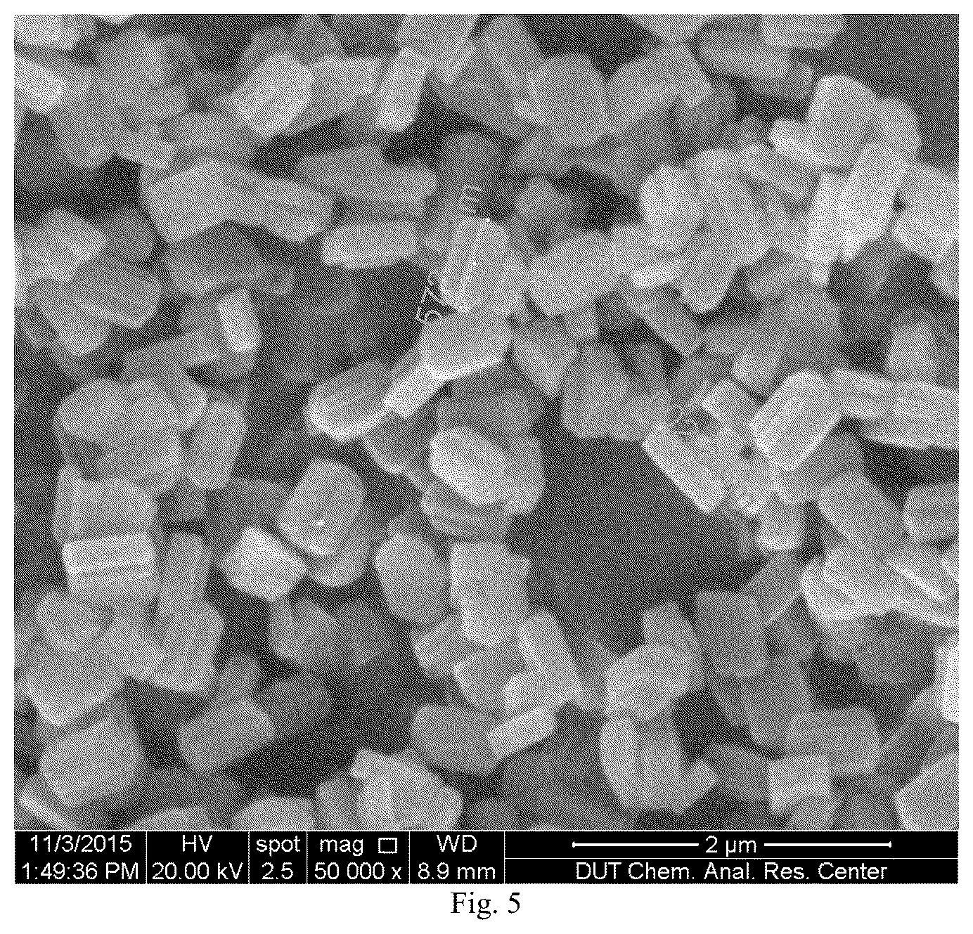Patent US12599899 Figure 3 – Preparation method of alkali metal ion modified titanium silicalite zeolite for gas phase epoxidation of propylene and hydrogen peroxide