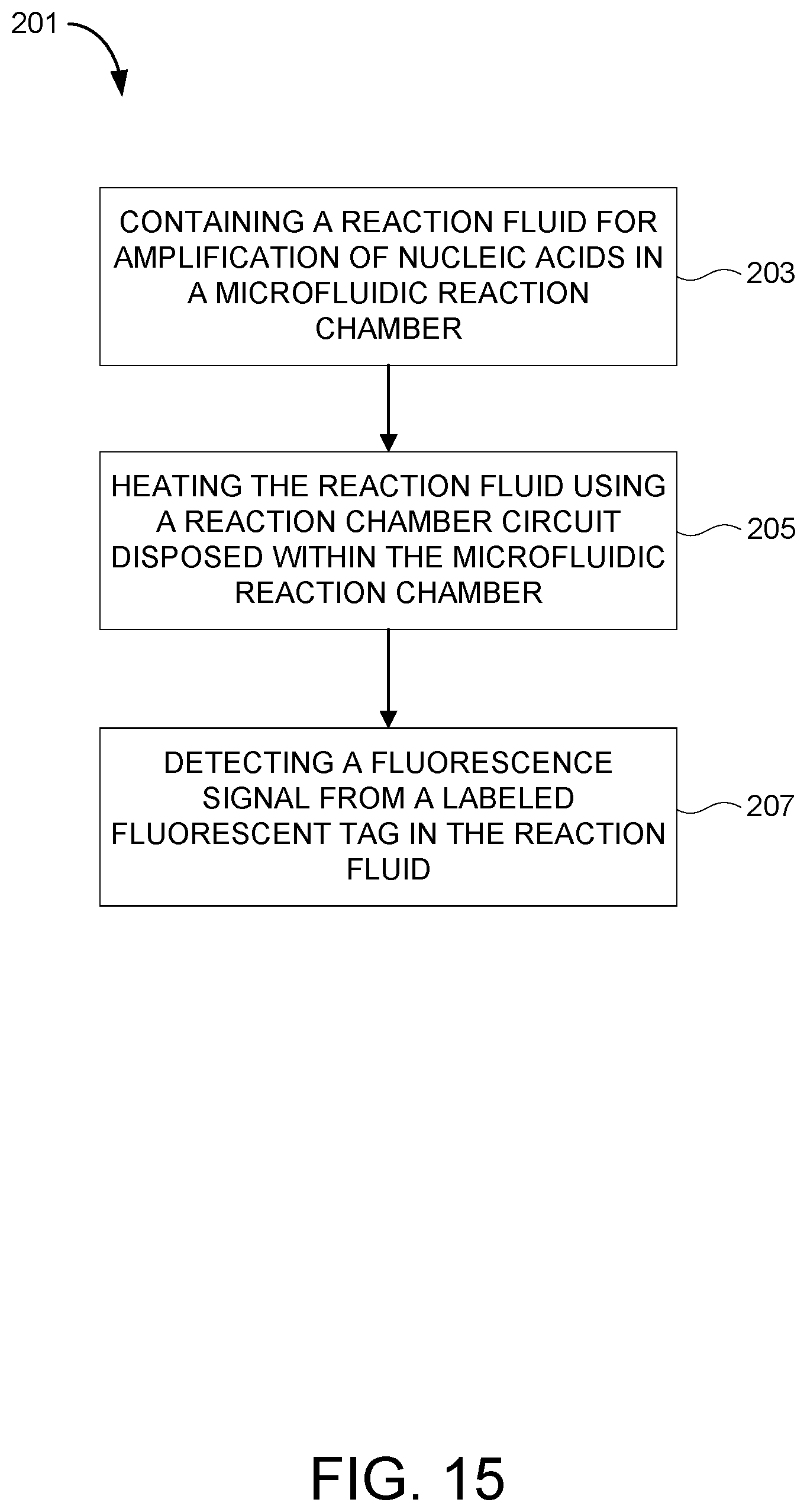 Patent US12599901 Figure 15 – Microfluidic reaction chamber with a reaction chamber circuit