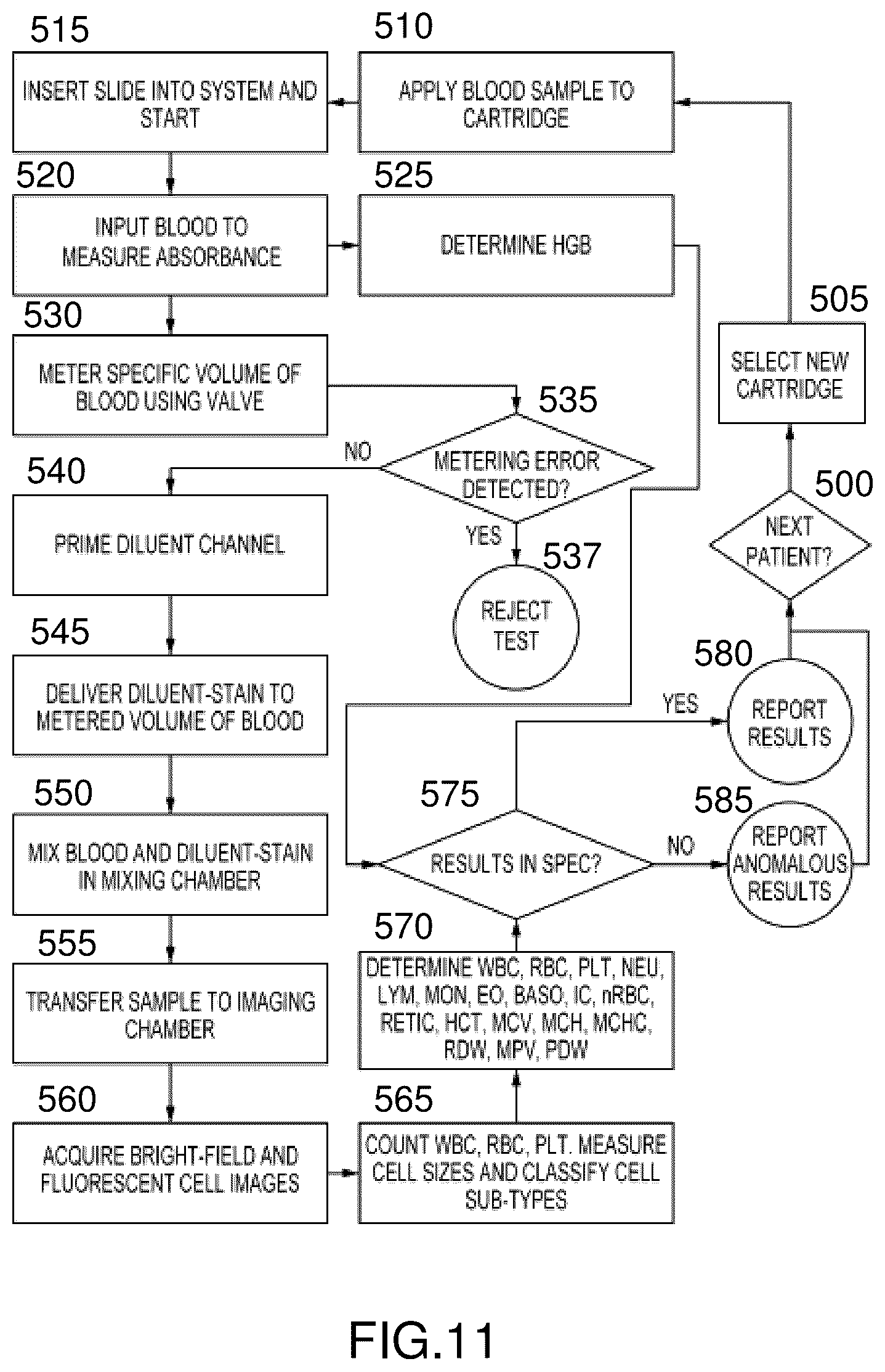 Patent US12599902 Figure 16 – Automated microscopic cell analysis