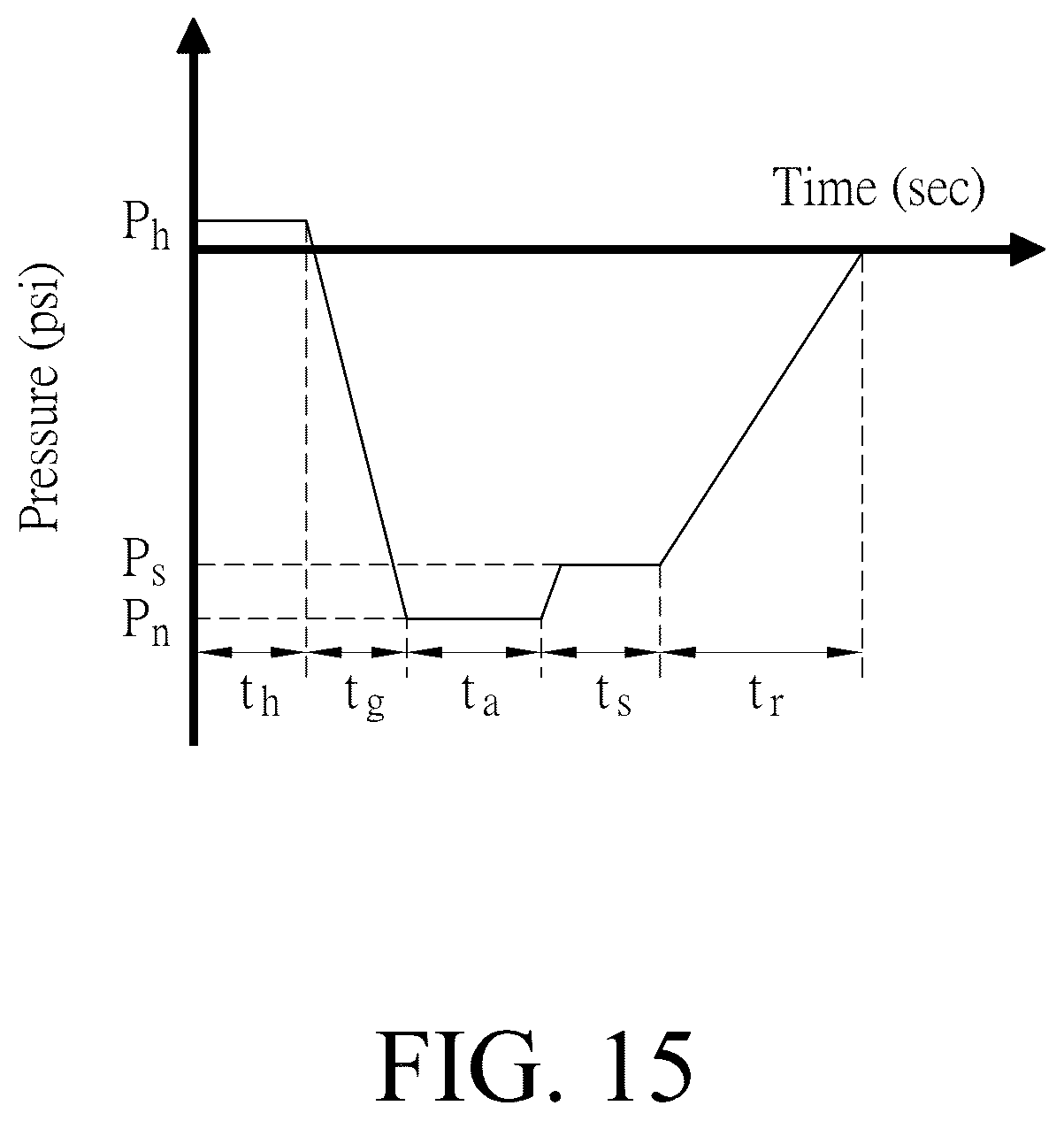 Patent US12599904 Figure 11 – Pressure generating device and detecting system including the same