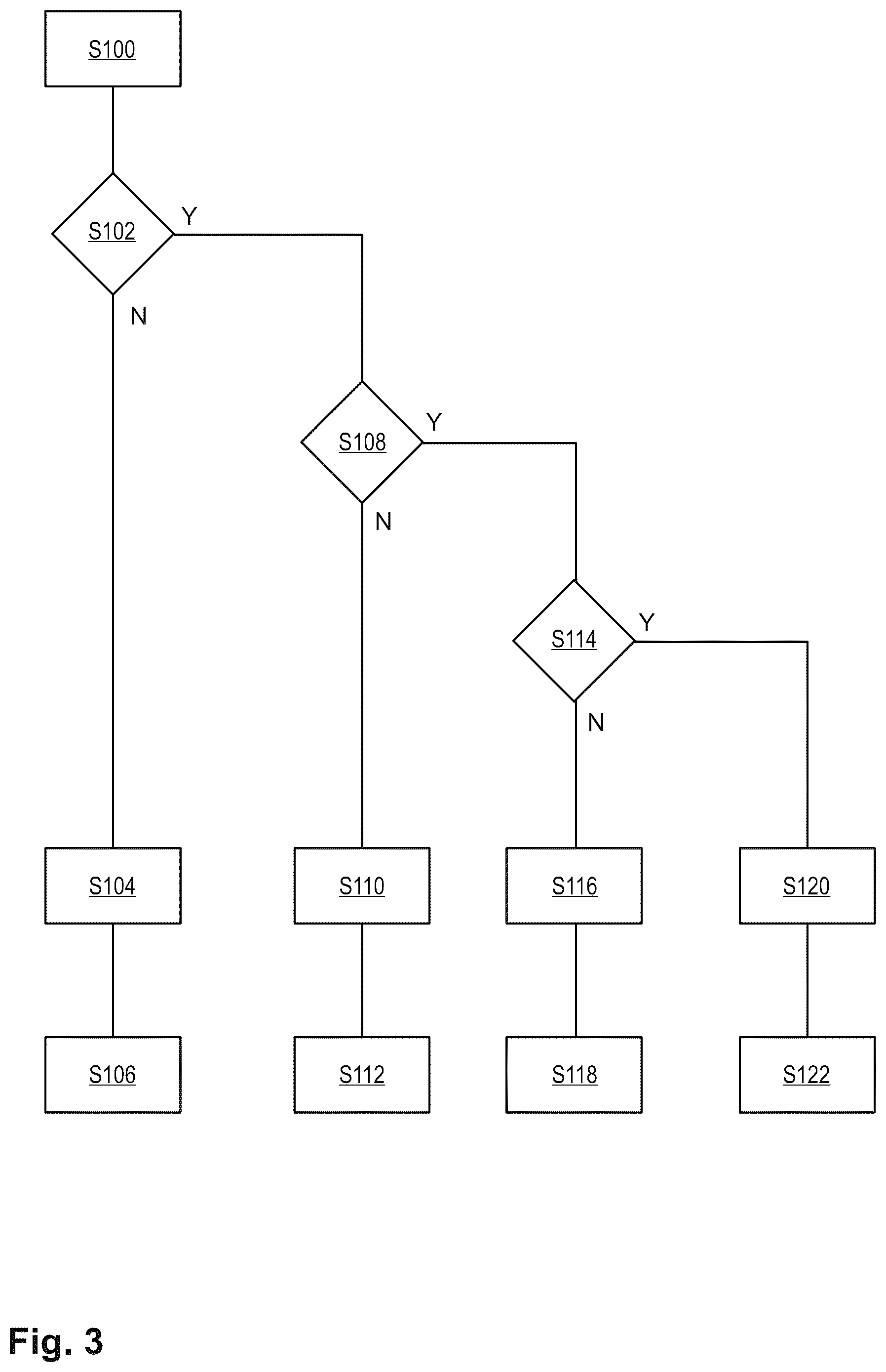 Patent US12599913 Figure 3 – Rock processing machine with wear assessment and qualitative evaluation of the wear assessment
