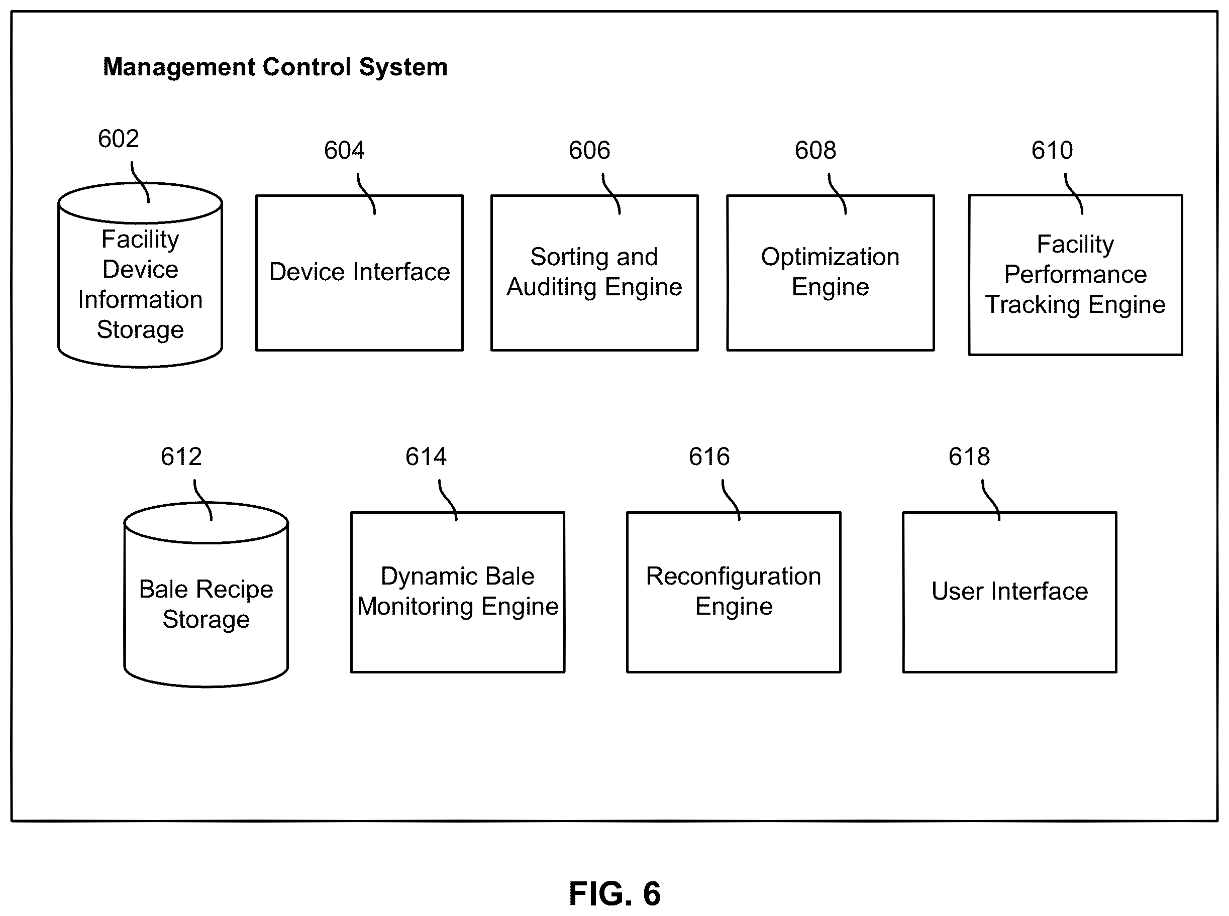 Patent US12599914 Figure 8 – Centralized control of multiple sorting facilities