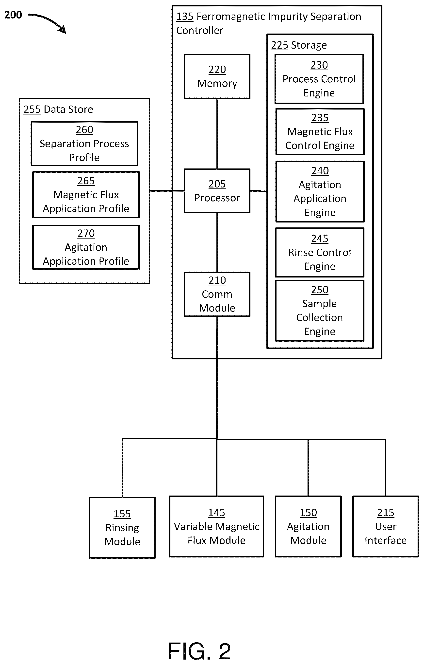 Patent US12599915 Figure 2 – Automatic magnetic impurity sample isolation