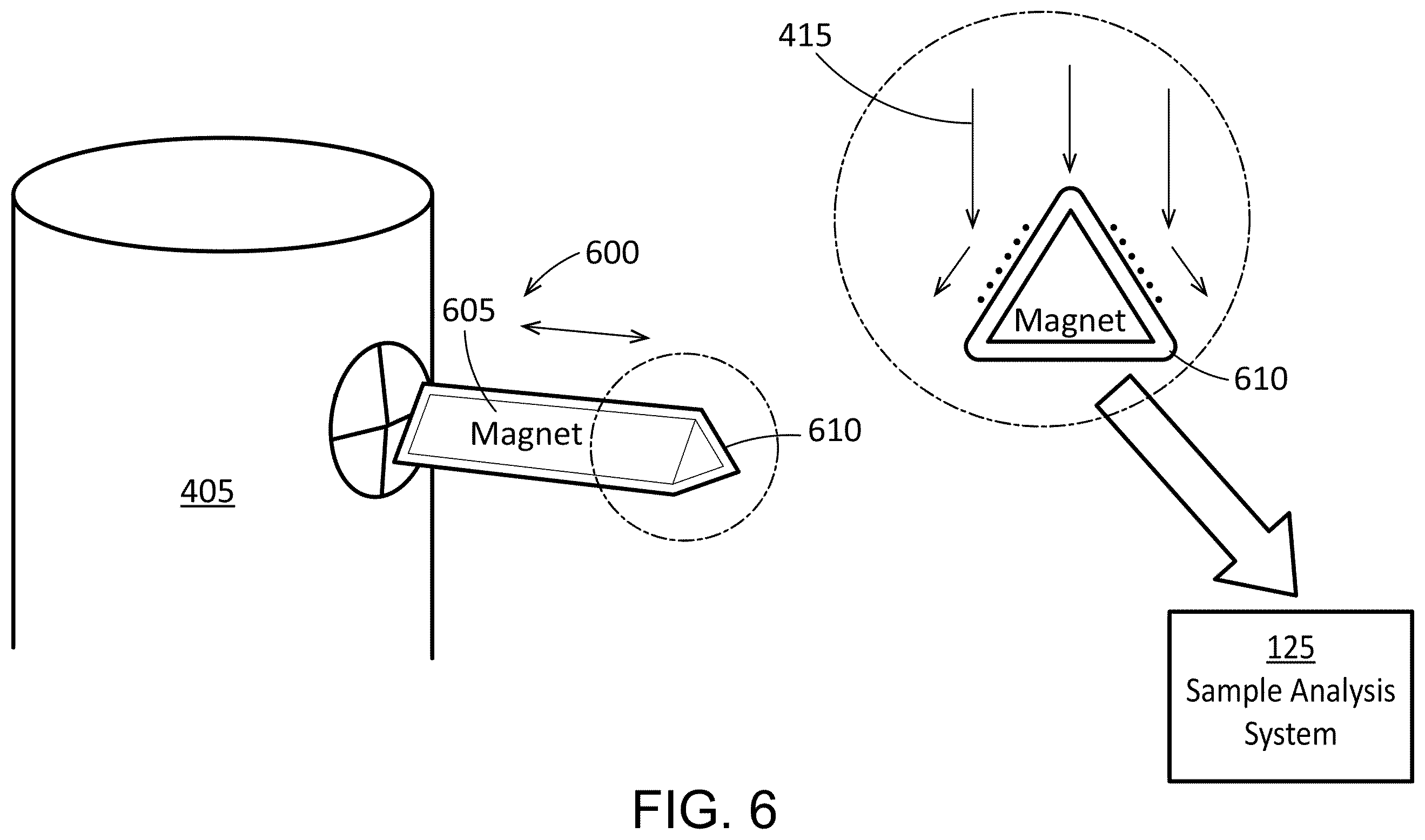 Patent US12599915 Figure 8 – Automatic magnetic impurity sample isolation