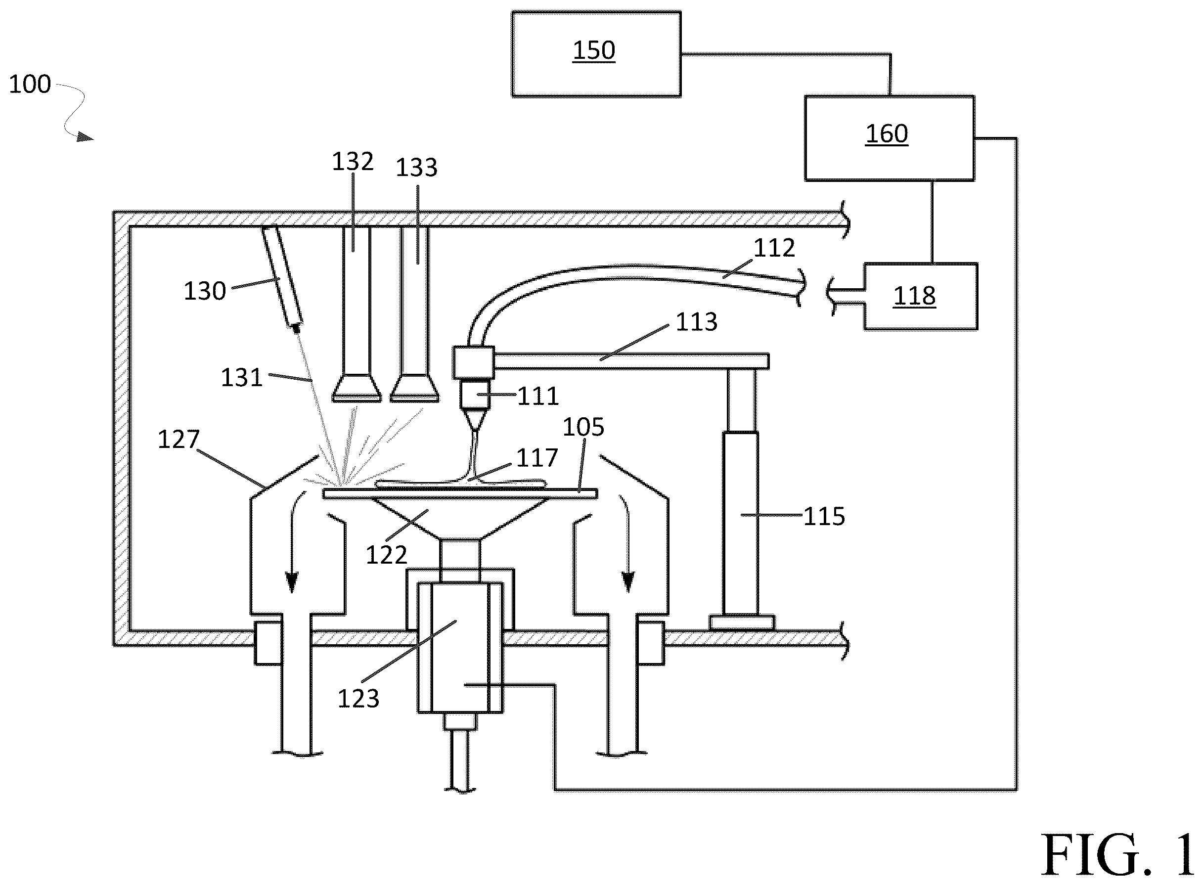 Patent US12599922 Figure 1 – System and method for liquid dispense and coverage control