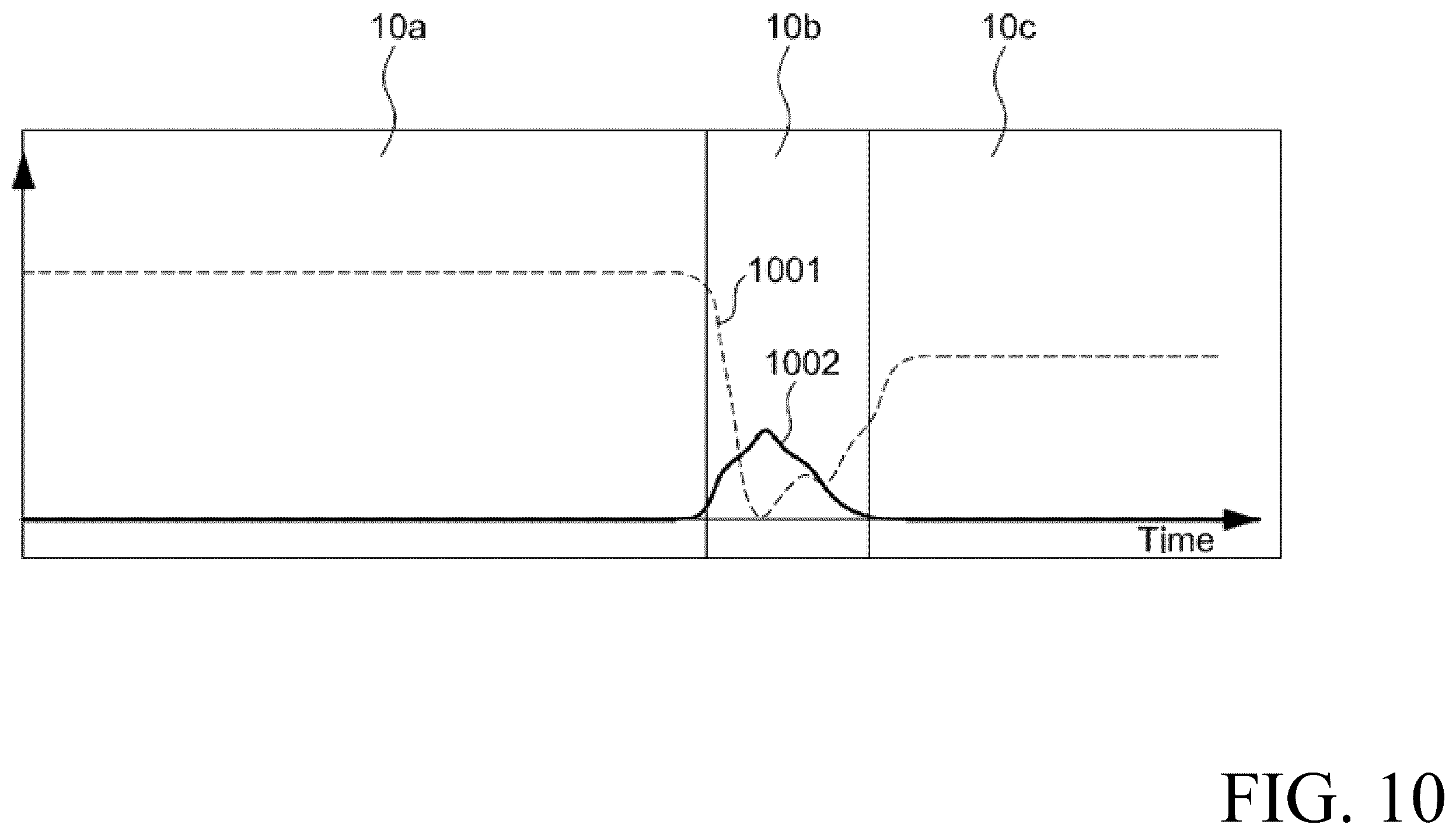 Patent US12599922 Figure 10 – System and method for liquid dispense and coverage control