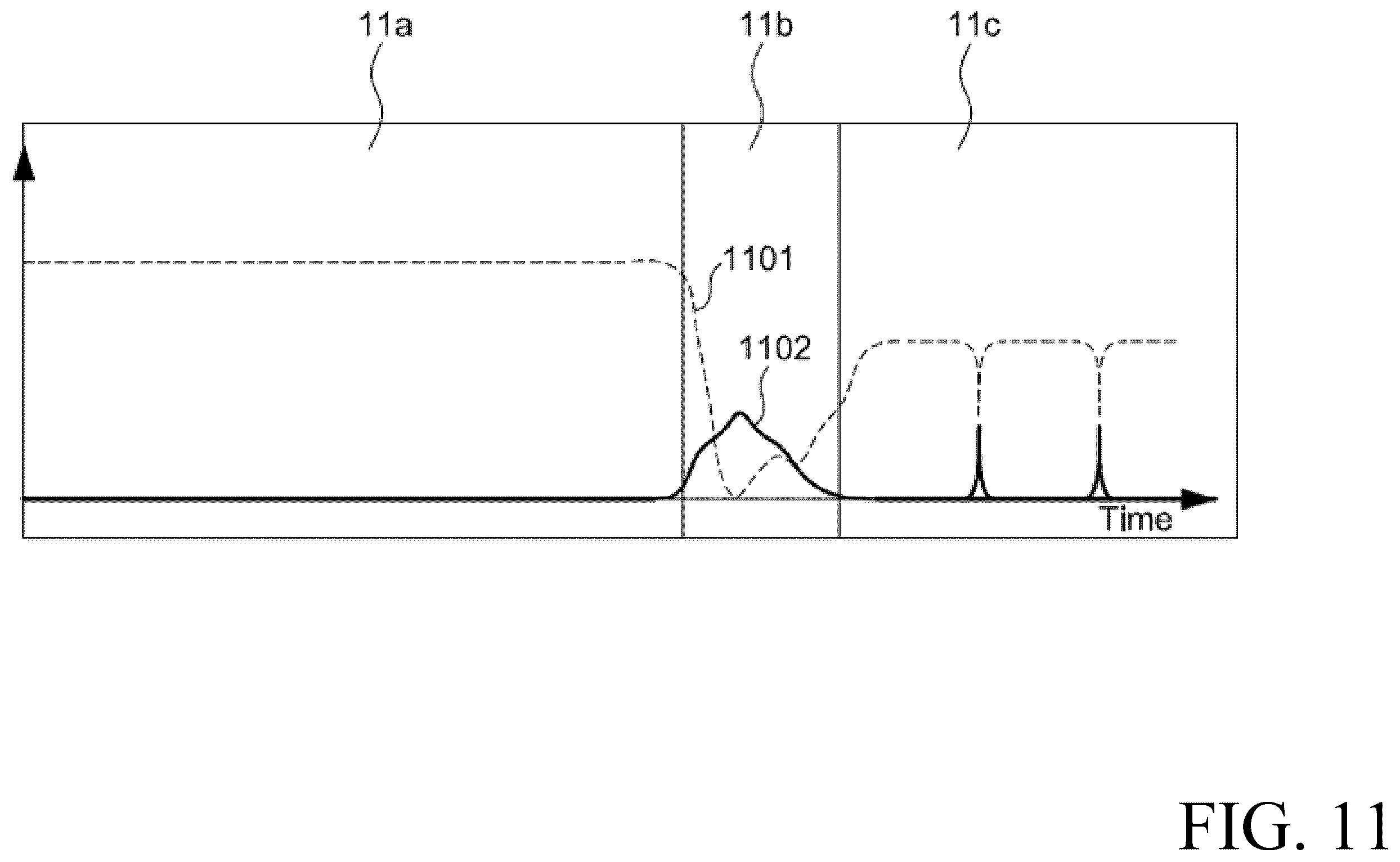 Patent US12599922 Figure 11 – System and method for liquid dispense and coverage control