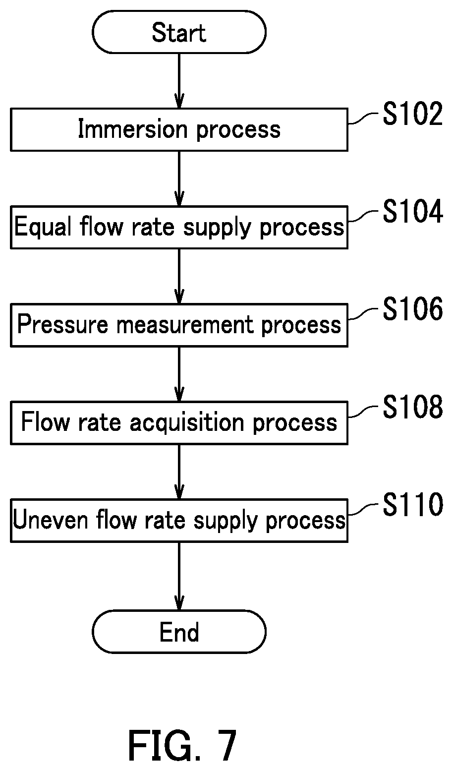 Patent US12599925 Figure 7 – Substrate processing apparatus and substrate processing method