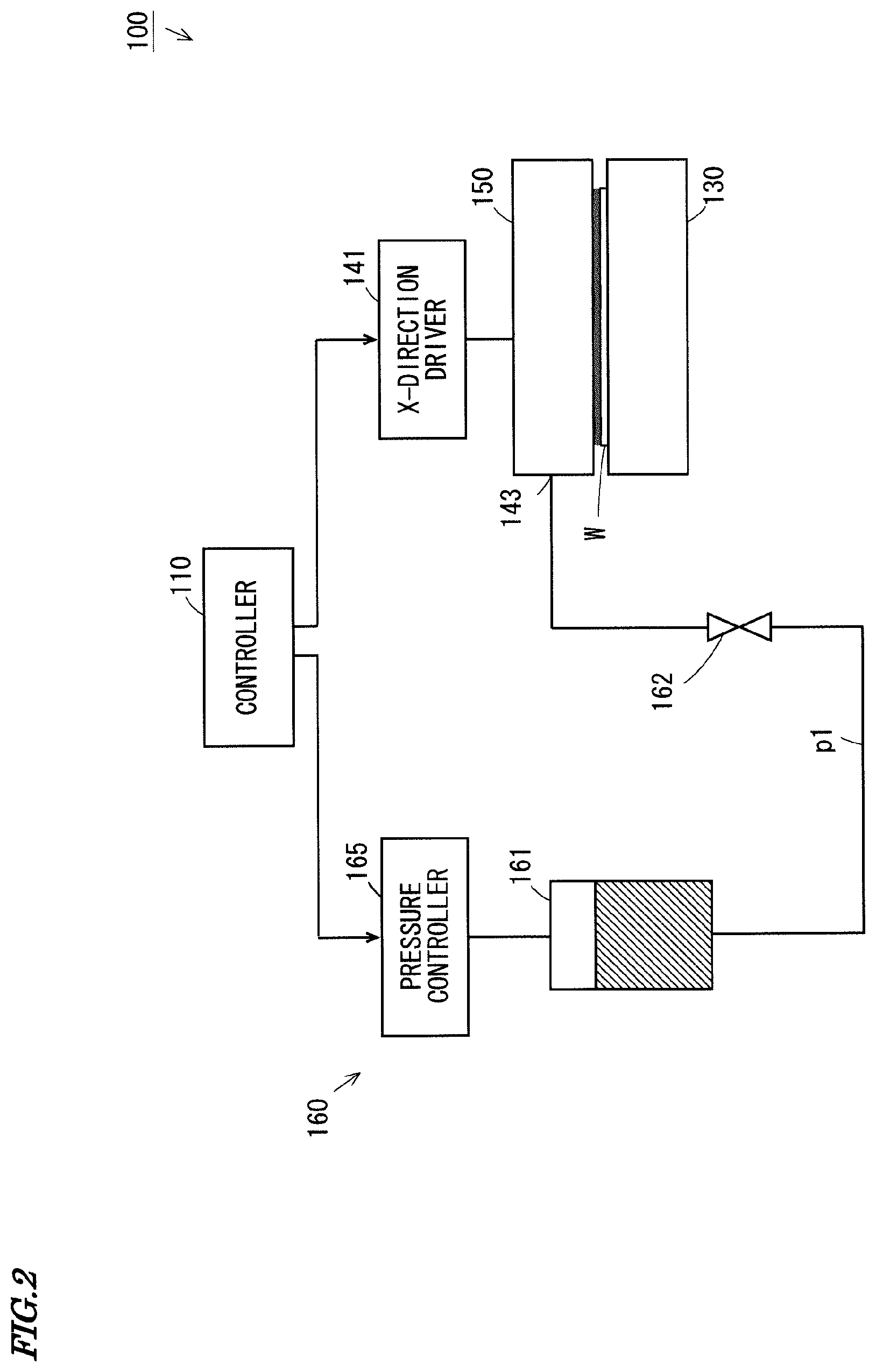 Patent US12599928 Figure 2 – Substrate processing apparatus and substrate processing method