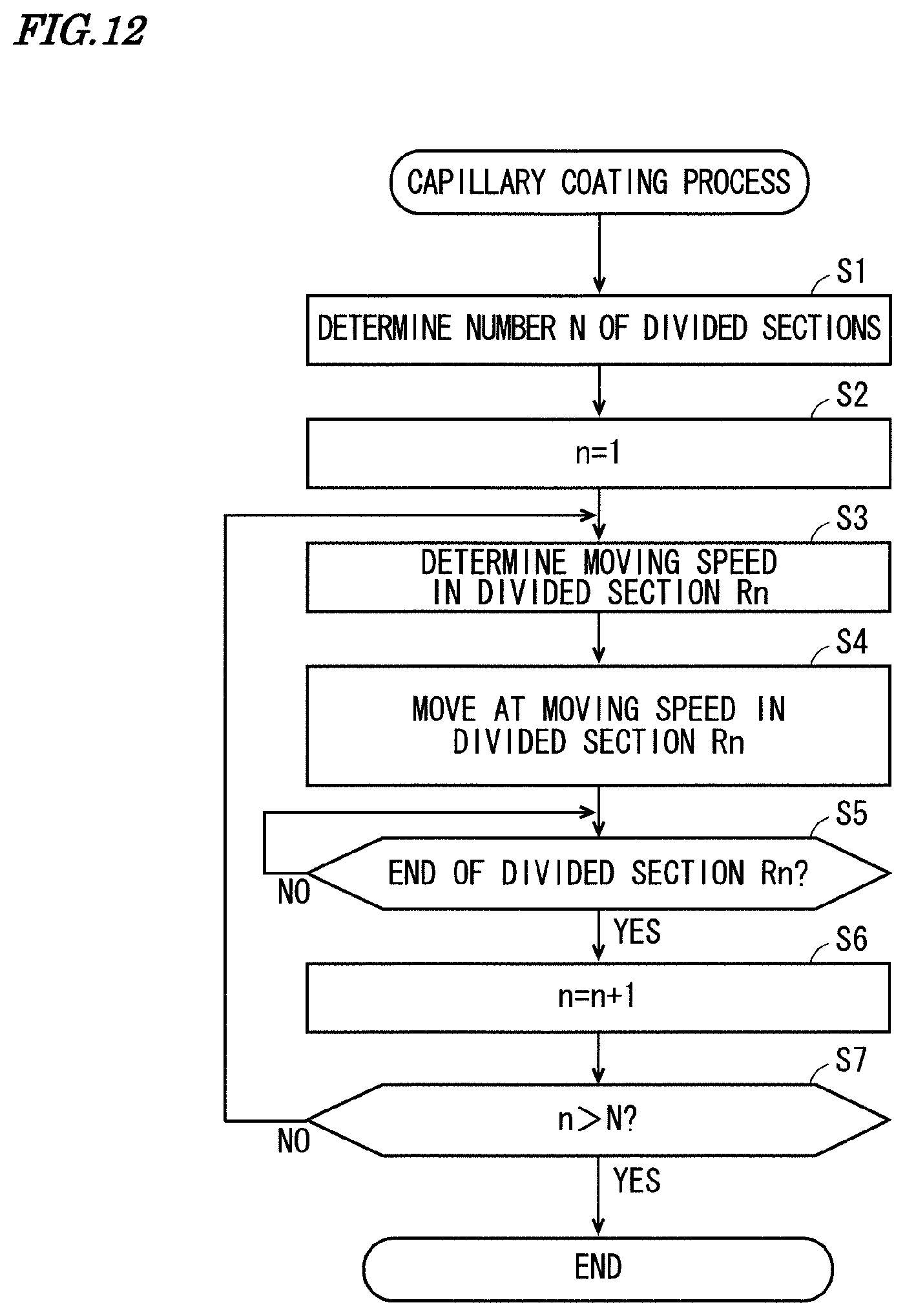 Patent US12599928 Figure 7 – Substrate processing apparatus and substrate processing method