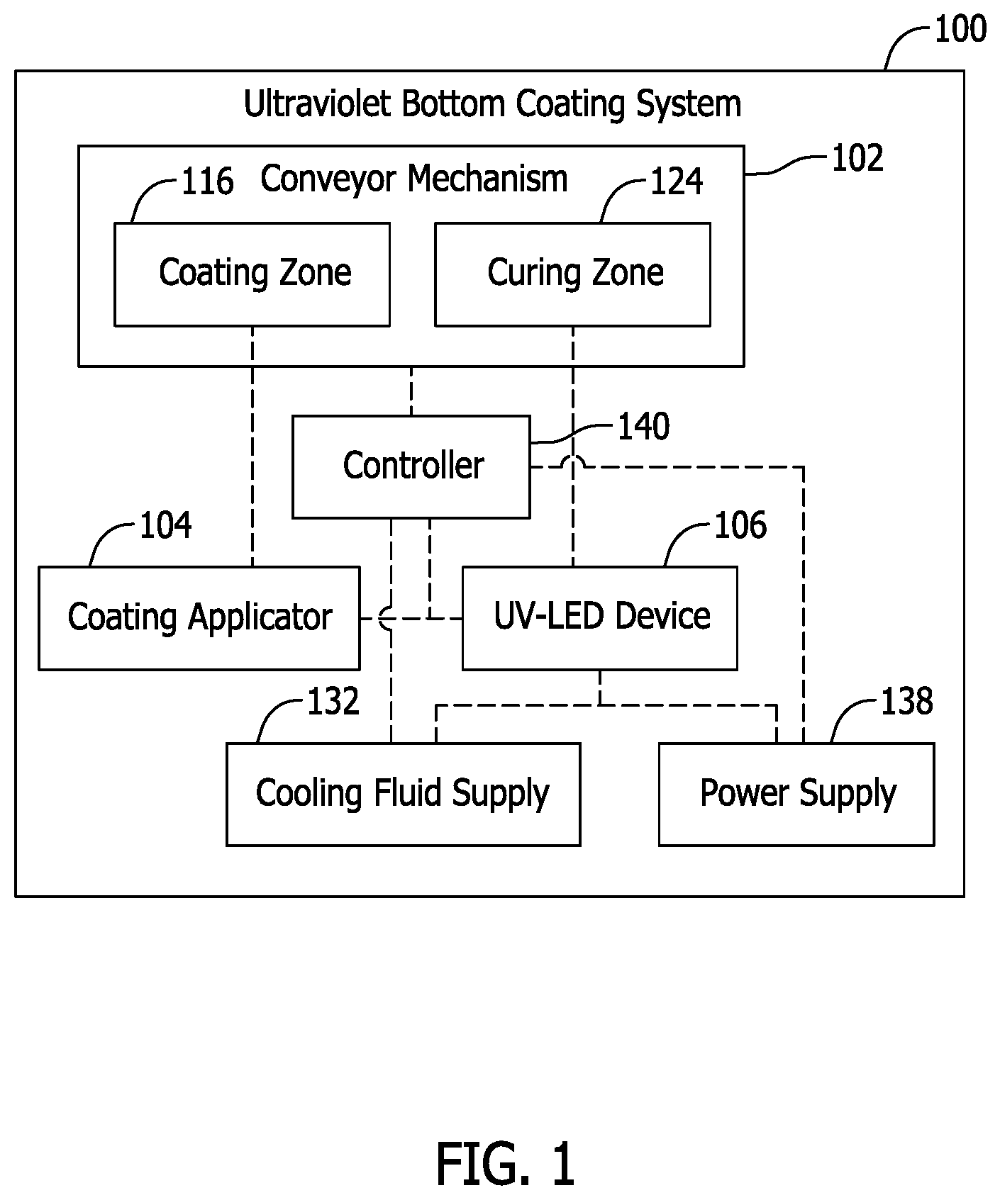 Patent US12599930 — Ultraviolet bottom coating system — Figure 1