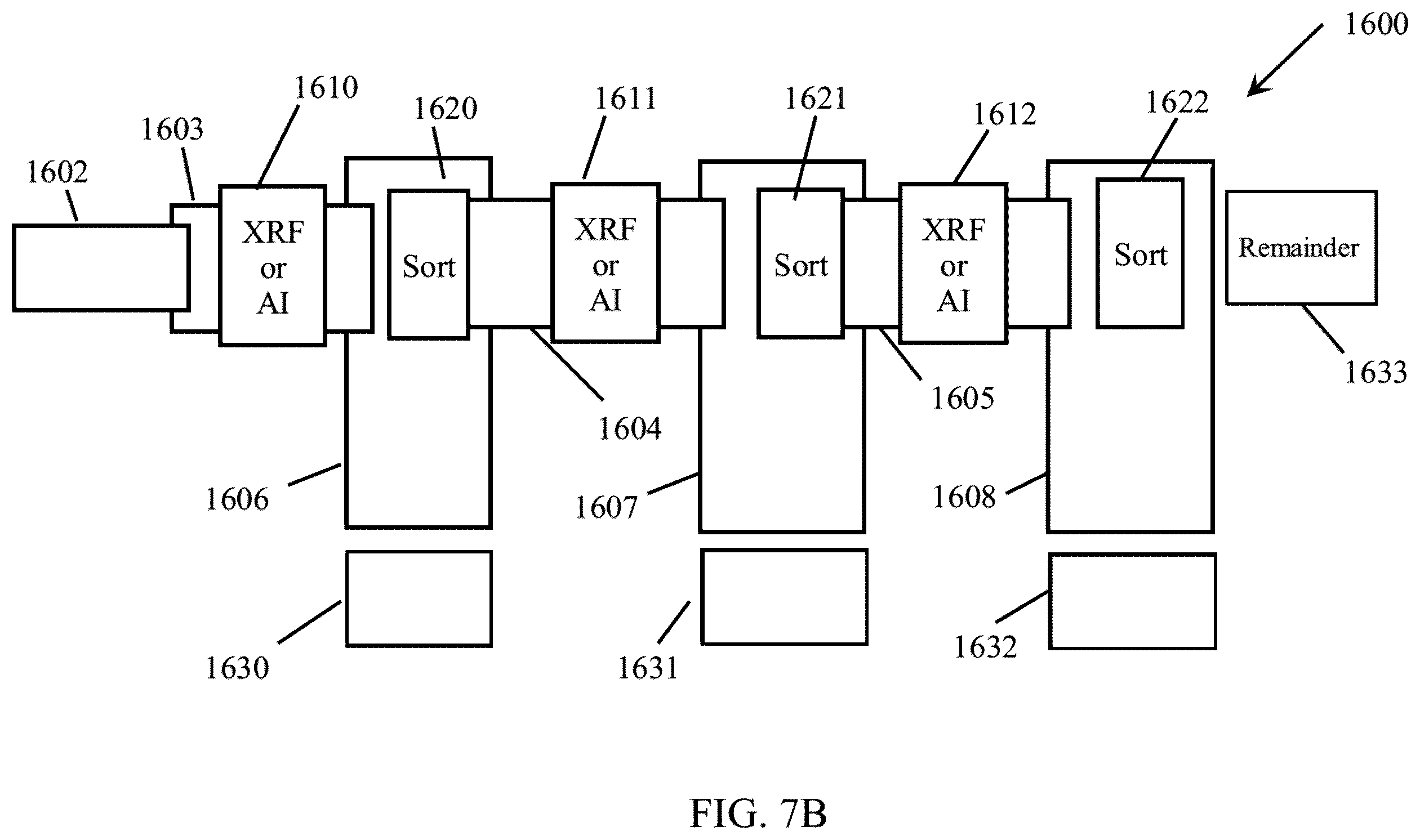 Patent US12599934 Figure 8 – Multiple stage sorting
