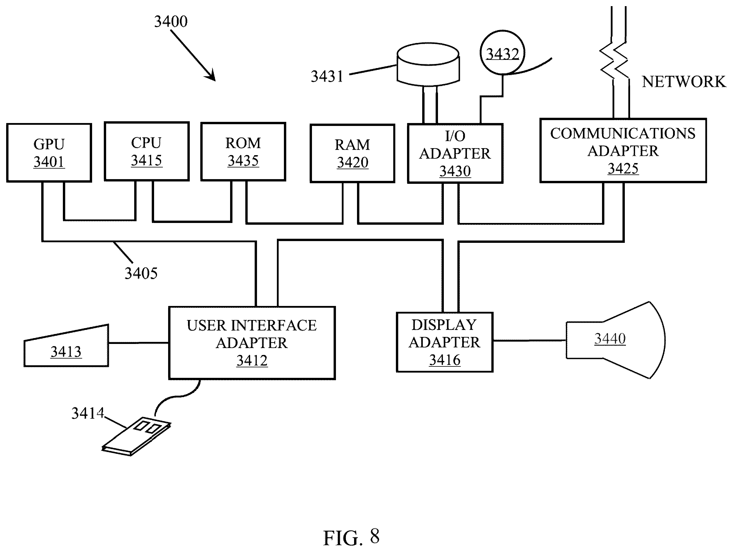 Patent US12599934 Figure 9 – Multiple stage sorting