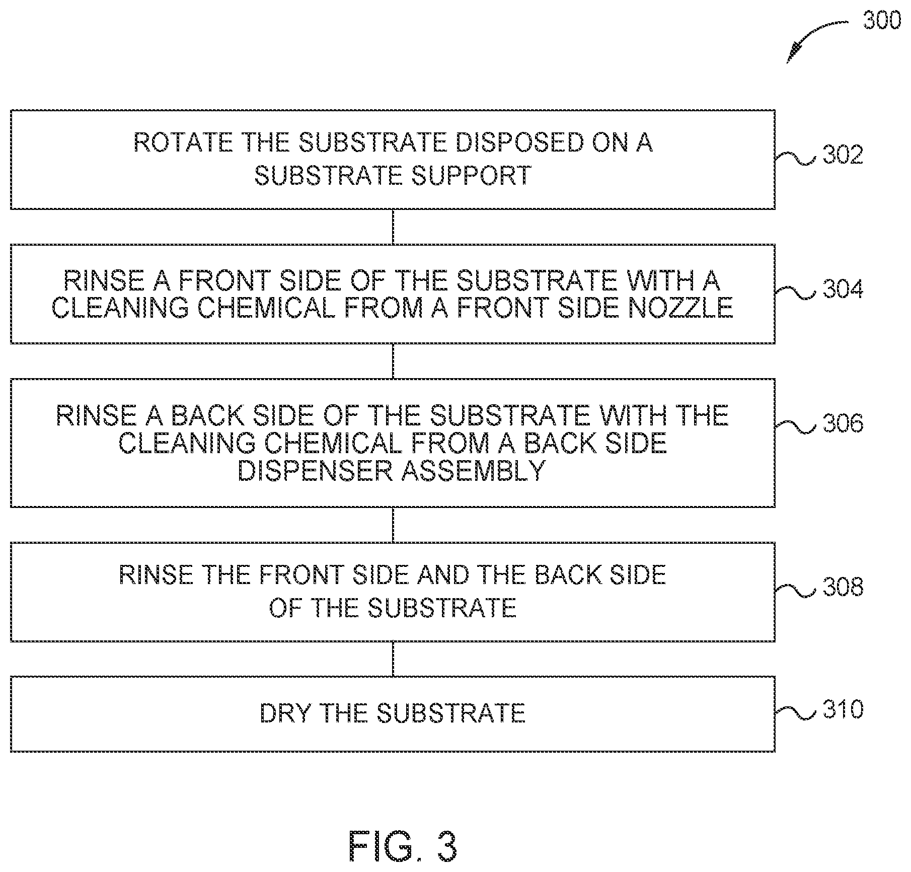 Patent US12599937 Figure 3 – Water-based, high-efficiency chemical reagent for substrate surface particle removal