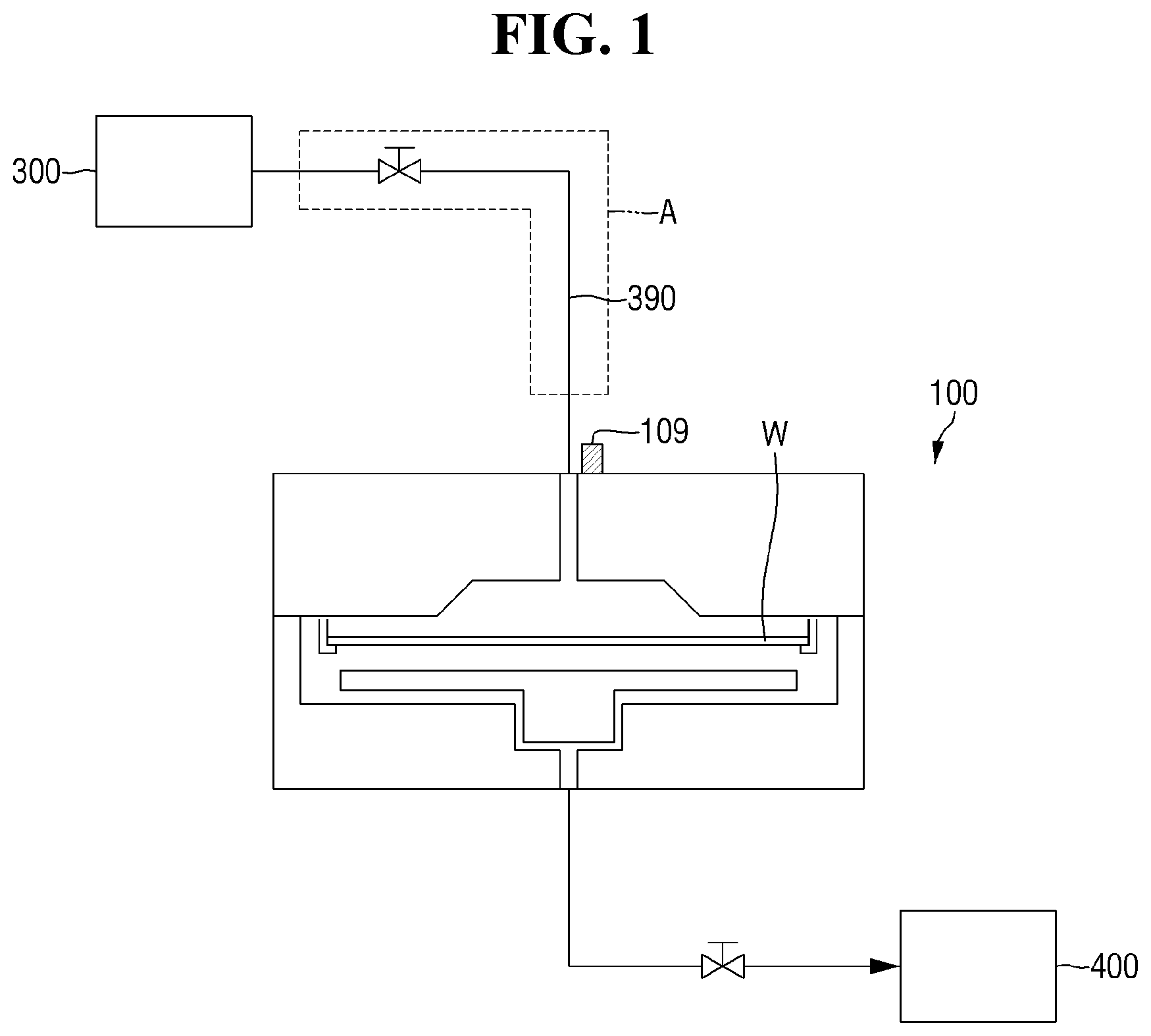 Patent US12599938 Figure 1 – Substrate processing apparatus using supercritical fluid and driving method thereof
