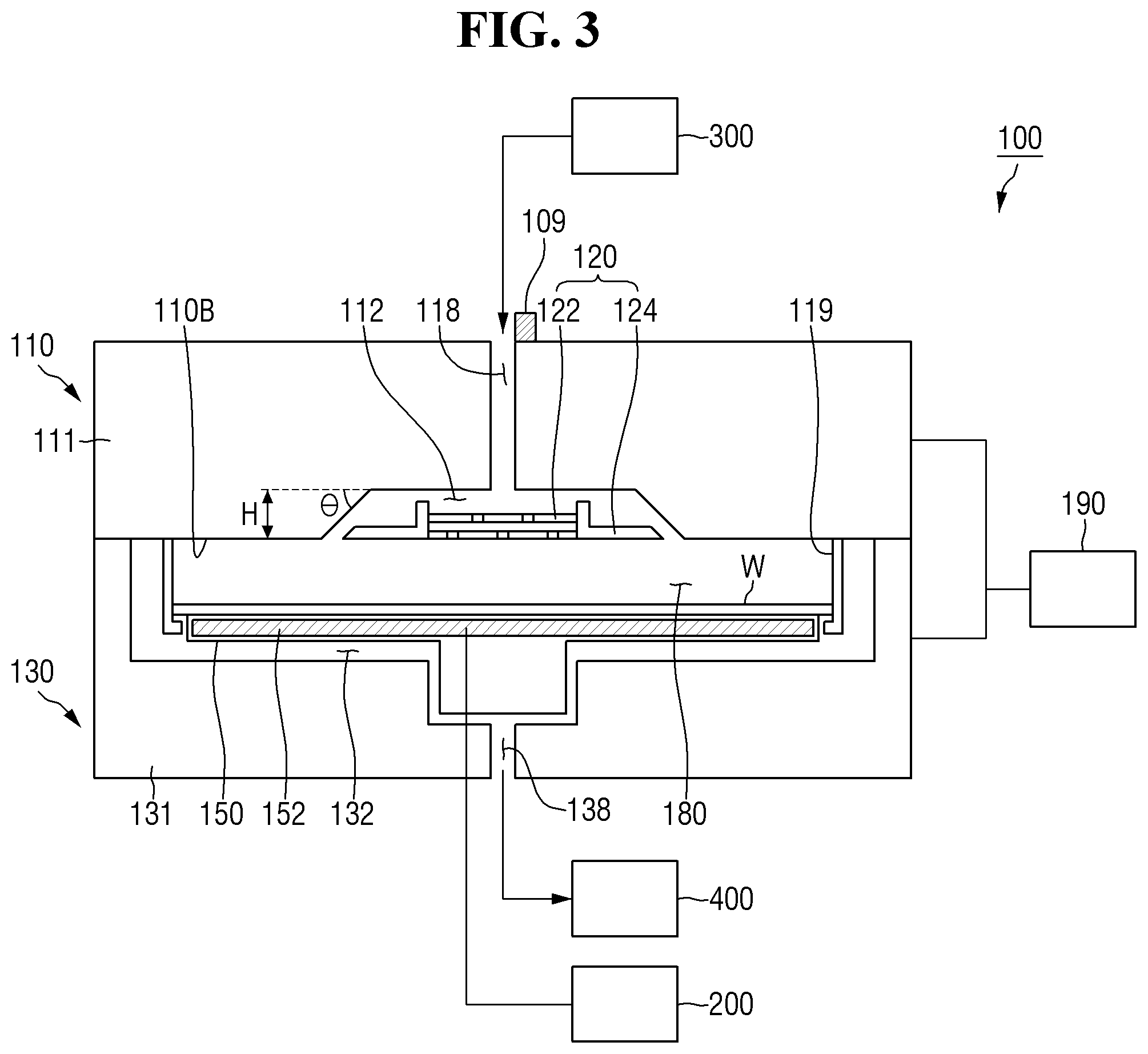 Patent US12599938 Figure 3 – Substrate processing apparatus using supercritical fluid and driving method thereof