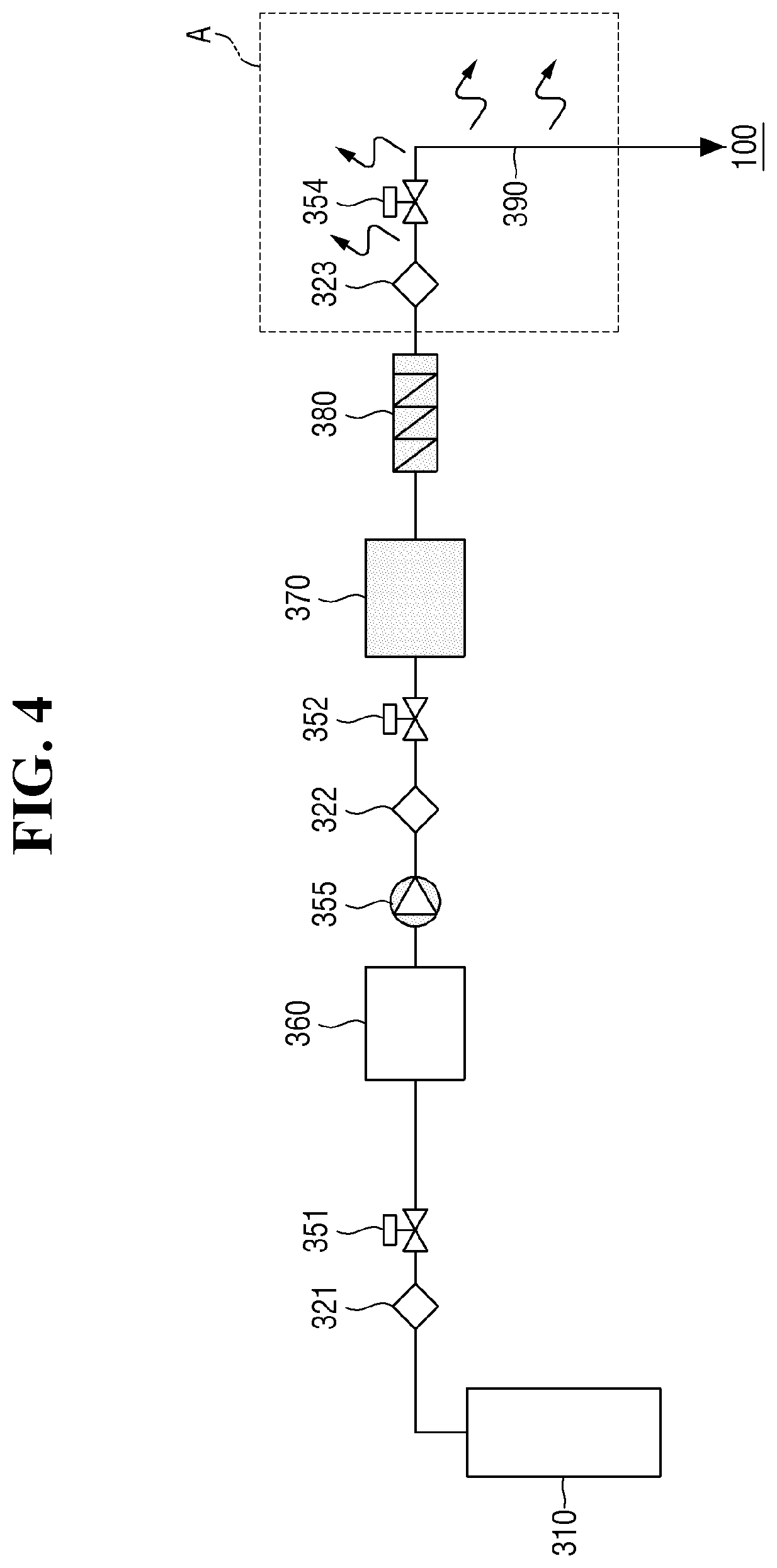 Patent US12599938 Figure 4 – Substrate processing apparatus using supercritical fluid and driving method thereof
