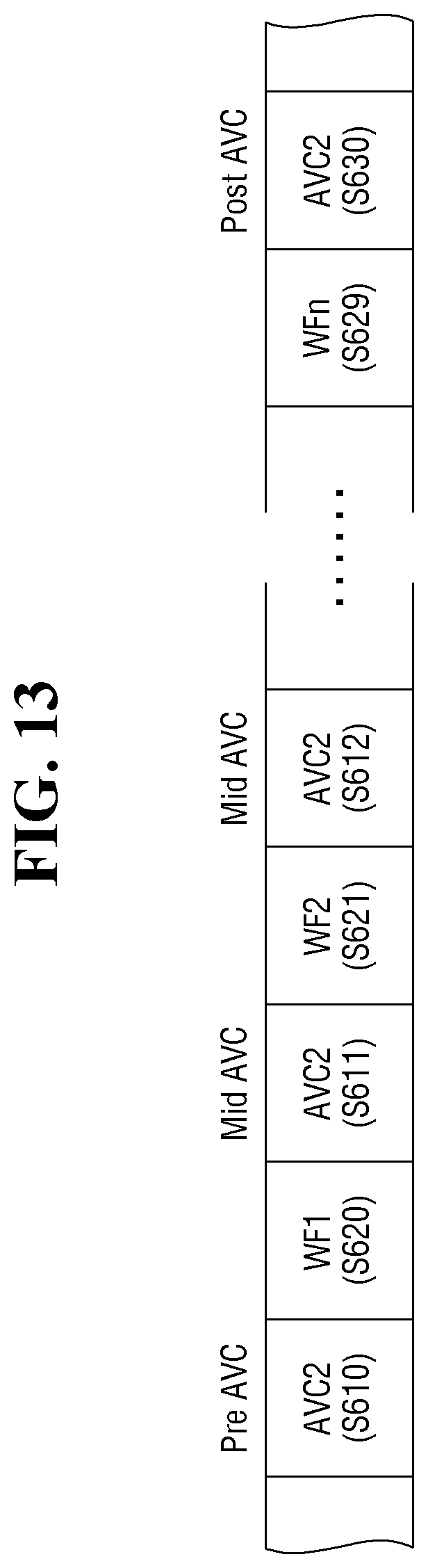Patent US12599938 Figure 13 – Substrate processing apparatus using supercritical fluid and driving method thereof