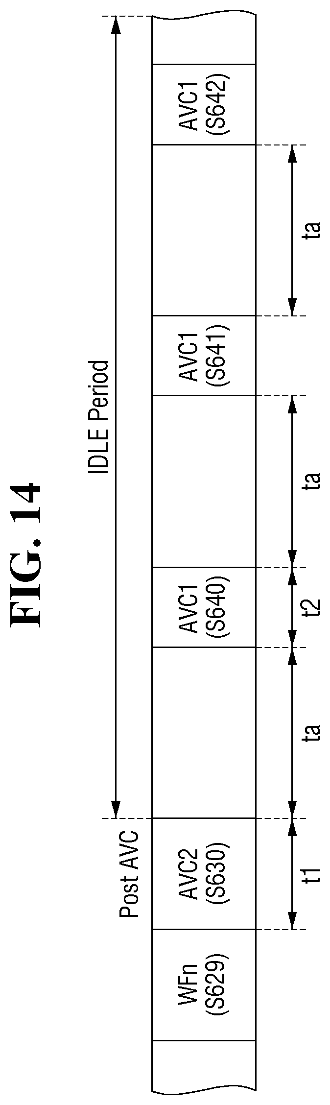 Patent US12599938 Figure 14 – Substrate processing apparatus using supercritical fluid and driving method thereof