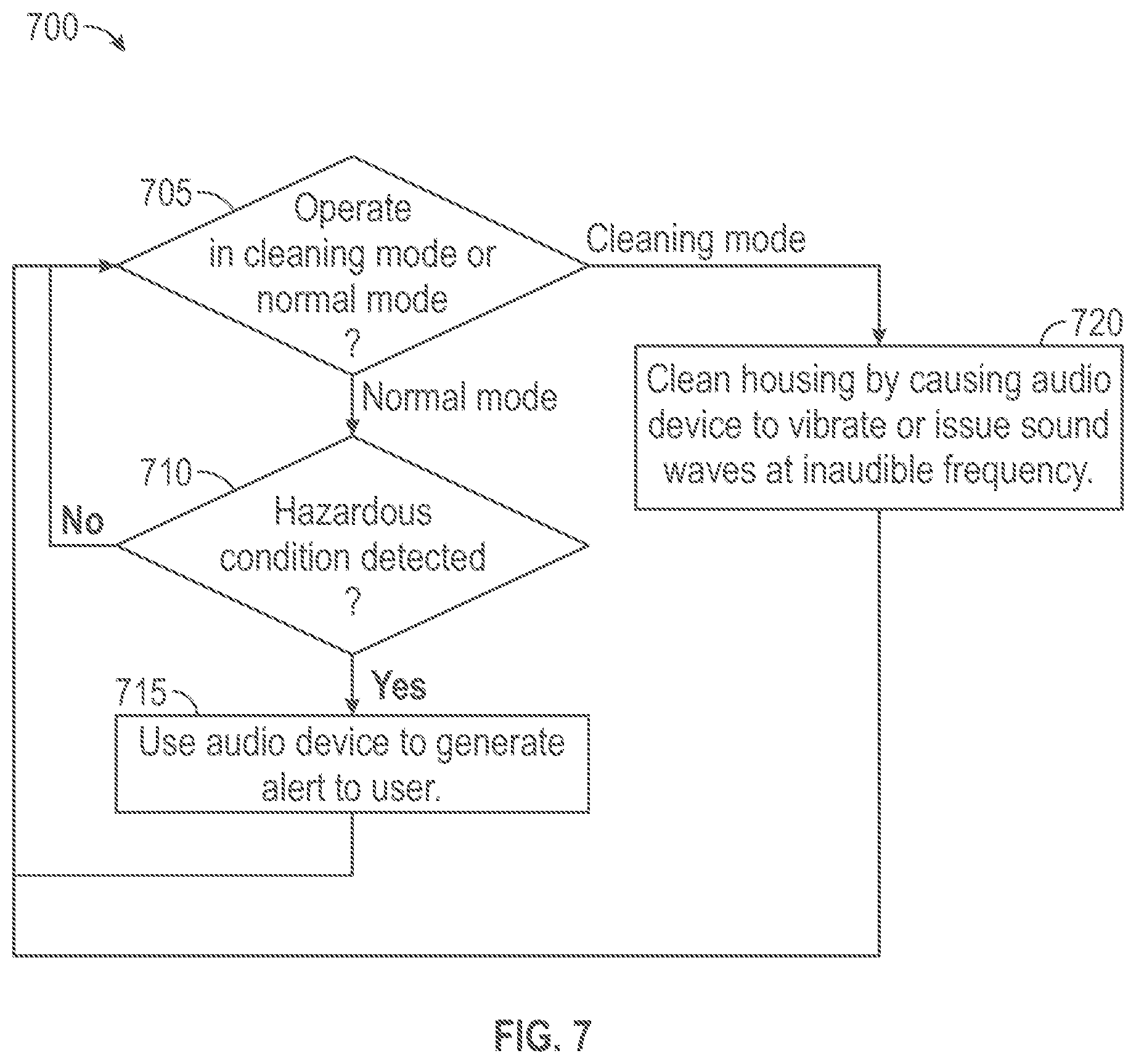 Patent US12599939 Figure 4 – Self-cleaning safety system