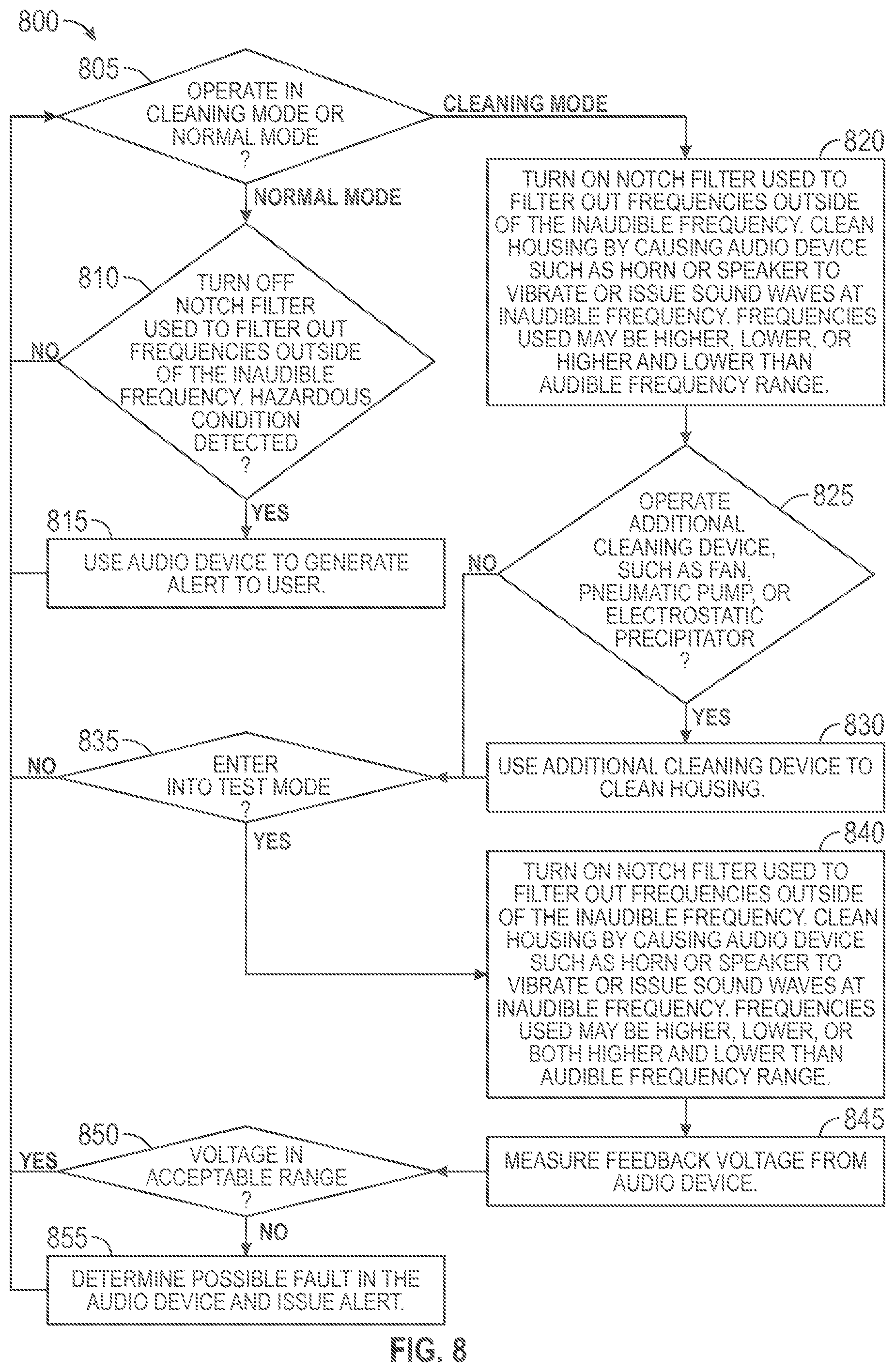 Patent US12599939 Figure 5 – Self-cleaning safety system