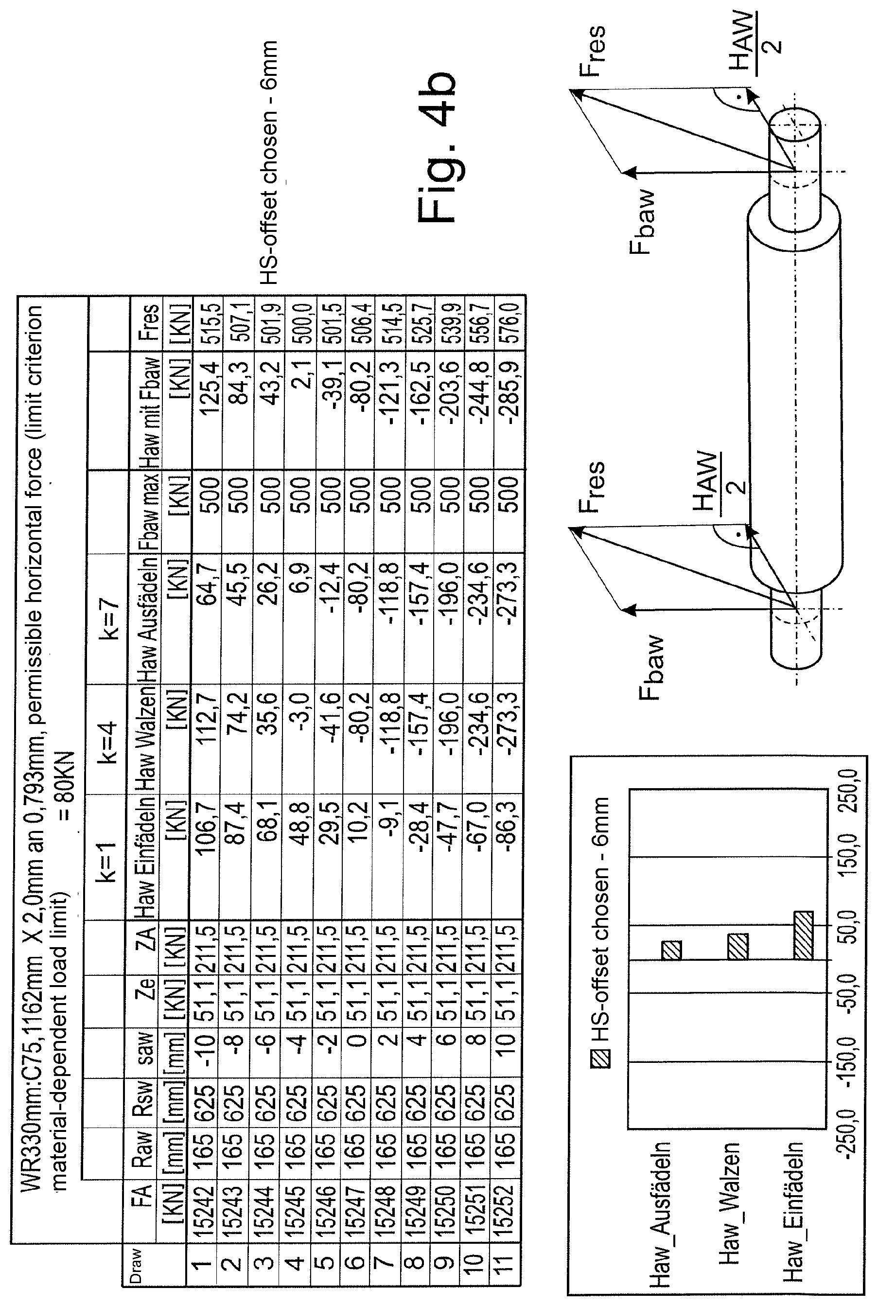 Patent US12599948 Figure 5 – Method and computer program product for calculating a pass schedule for a stable rolling process
